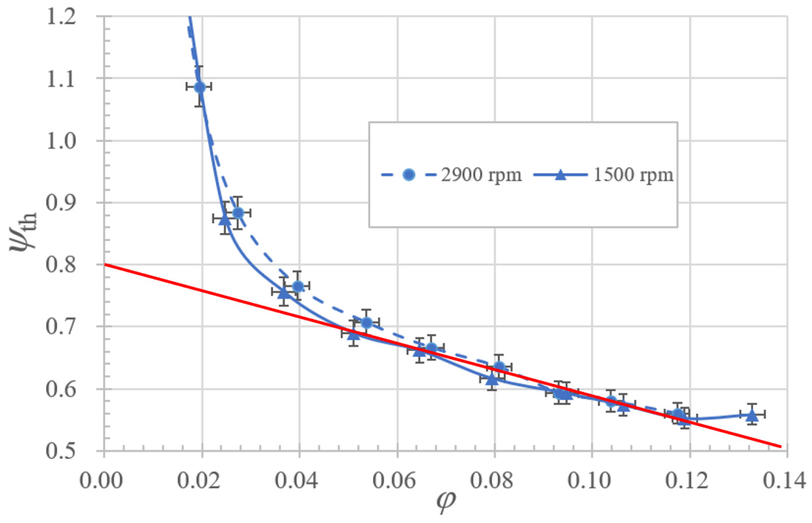 Jmse 10 00214 g009 Jmse 10 00214 g009