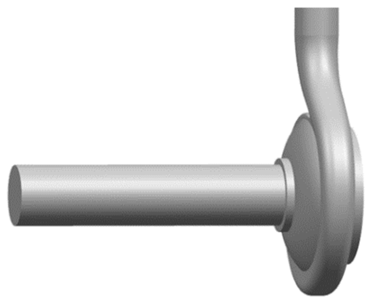 Jmse 10 00214 g010 Jmse 10 00214 g010