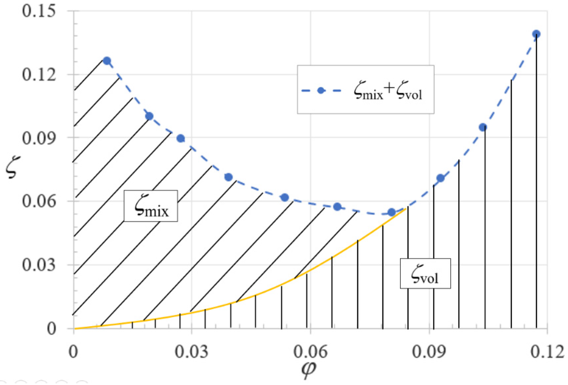 Jmse 10 00214 g016 Jmse 10 00214 g016