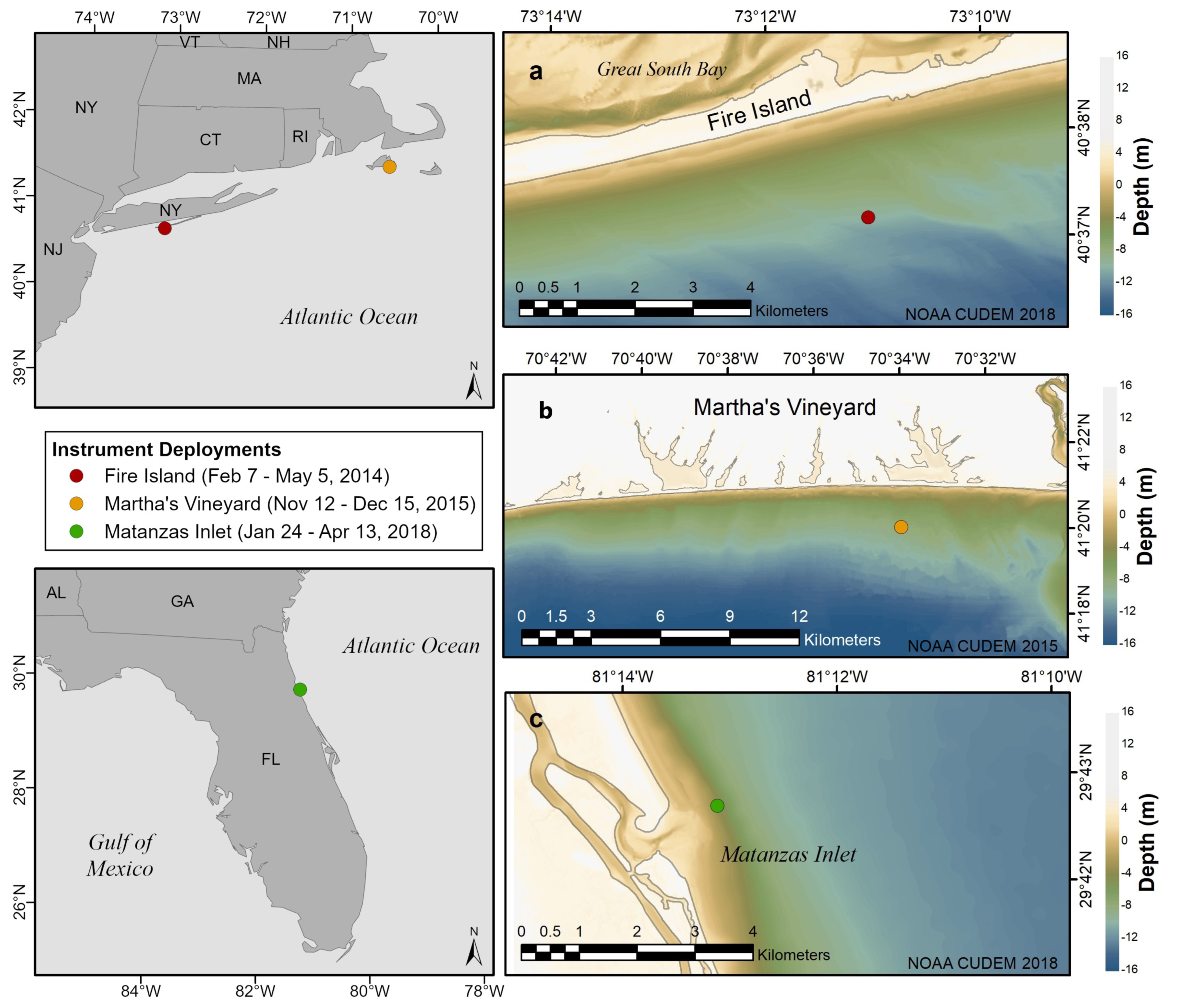 Jmse 10 00223 g001 Jmse 10 00223 g001