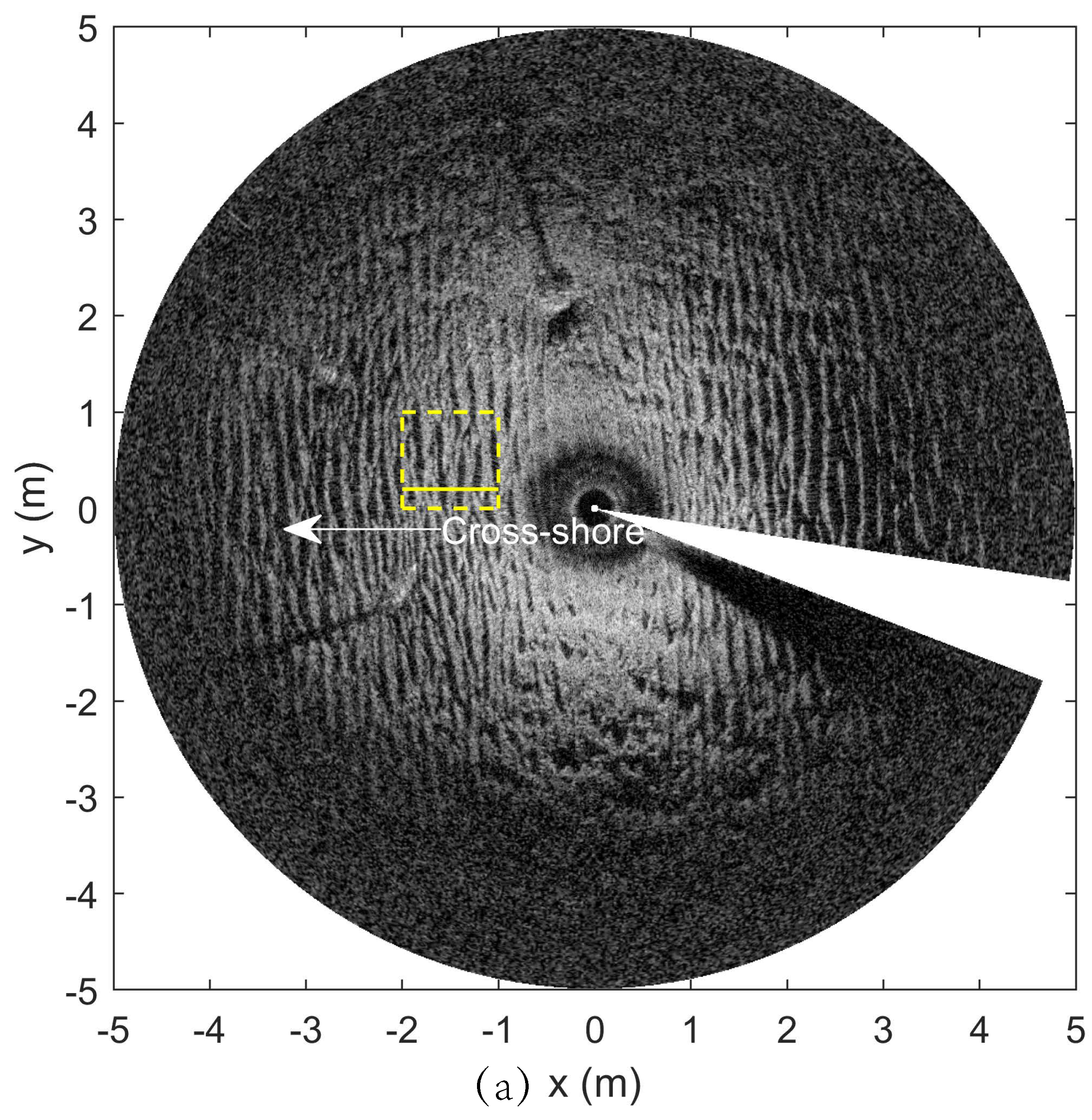 Jmse 10 00223 g003a Jmse 10 00223 g003a
