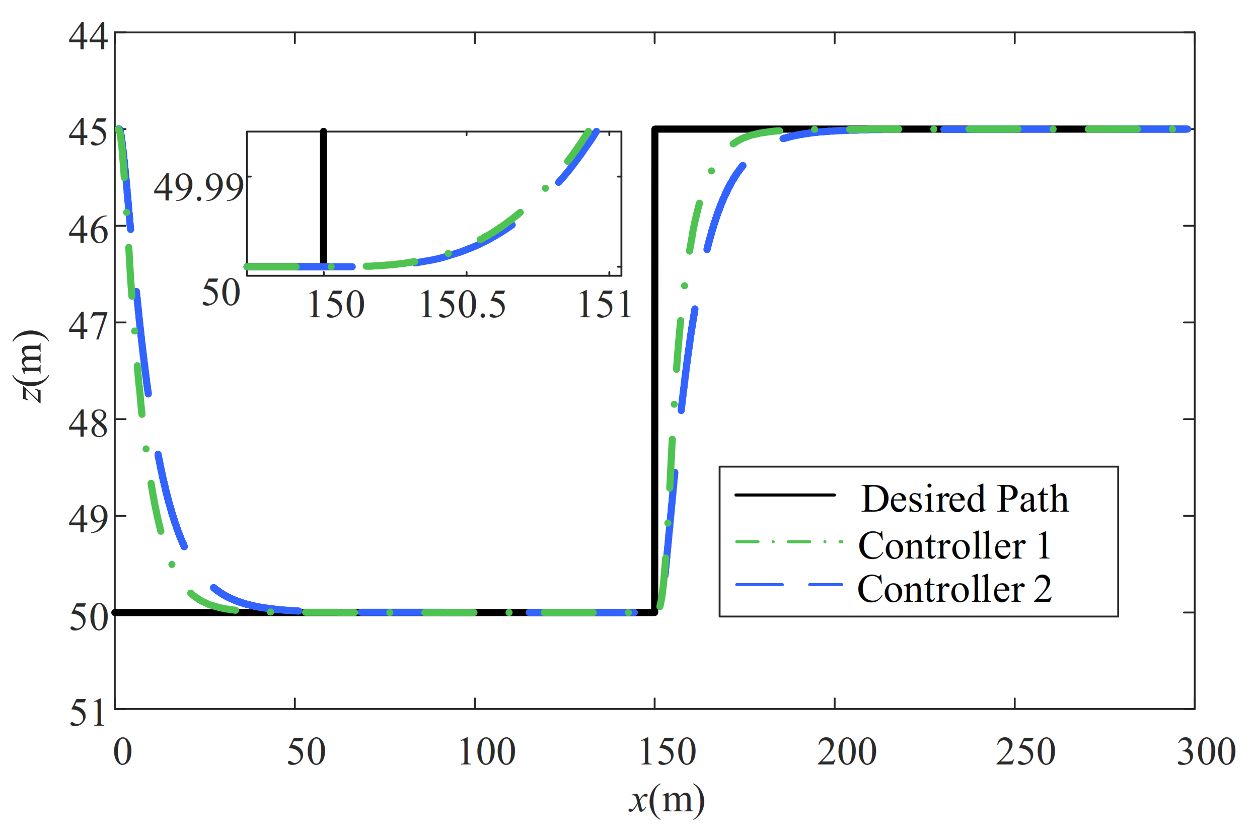 Jmse 10 00238 g003 Jmse 10 00238 g003