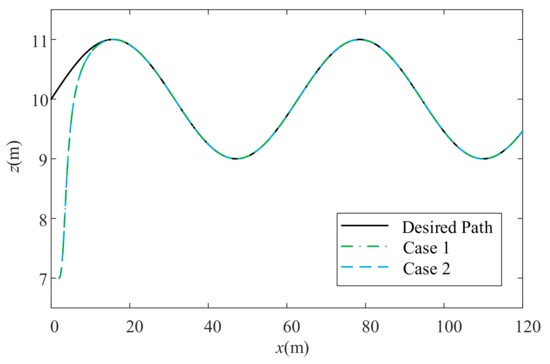 Jmse 10 00238 g014
