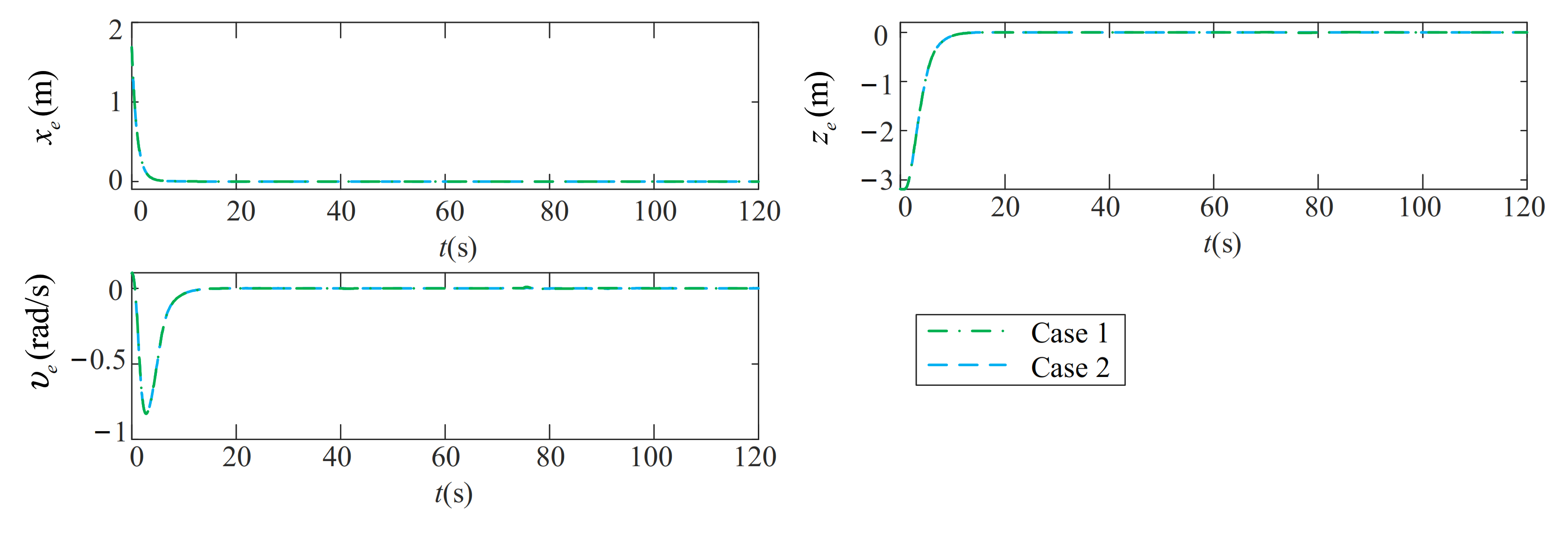 Jmse 10 00238 g015 Jmse 10 00238 g015