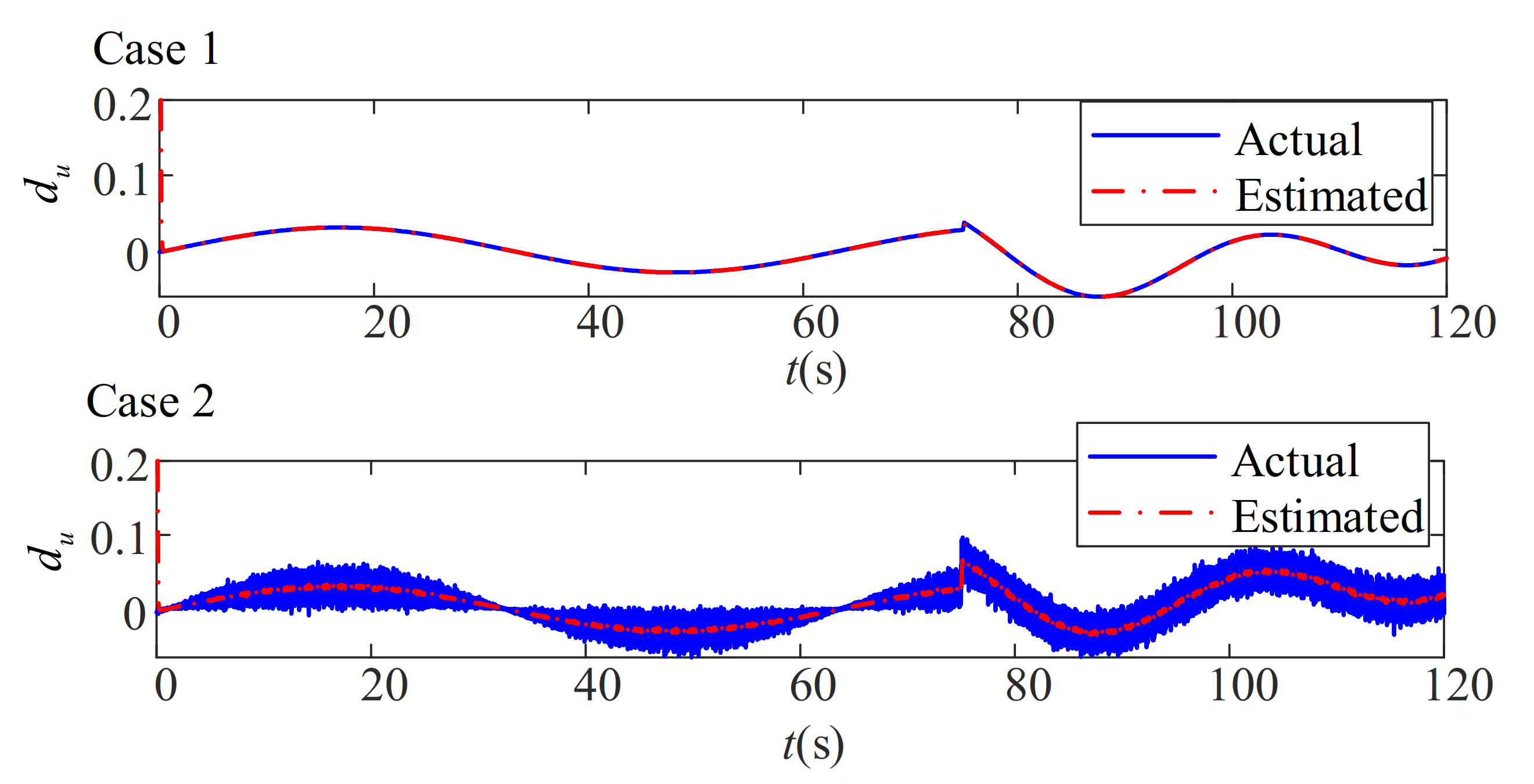Jmse 10 00238 g018 Jmse 10 00238 g018