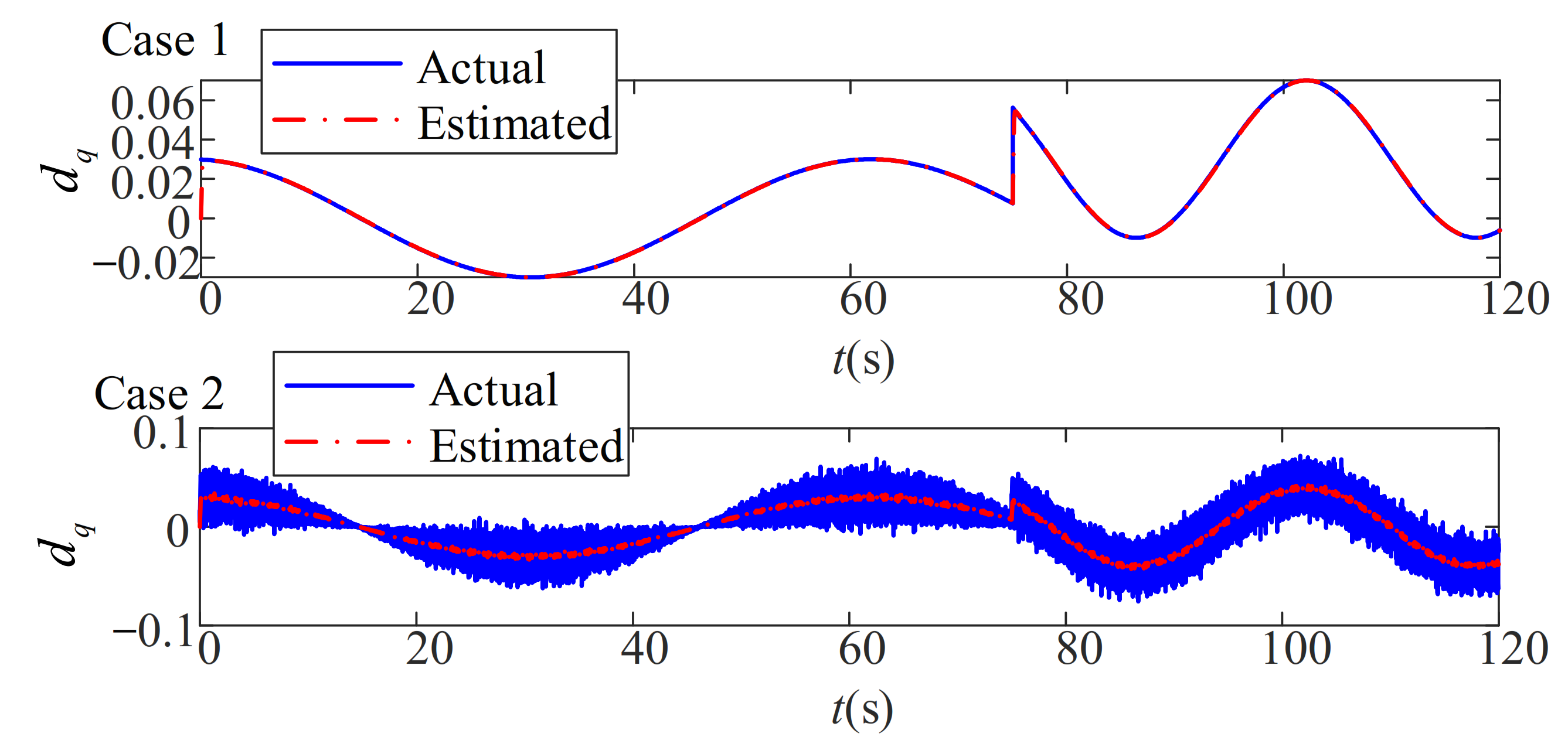 Jmse 10 00238 g020 Jmse 10 00238 g020