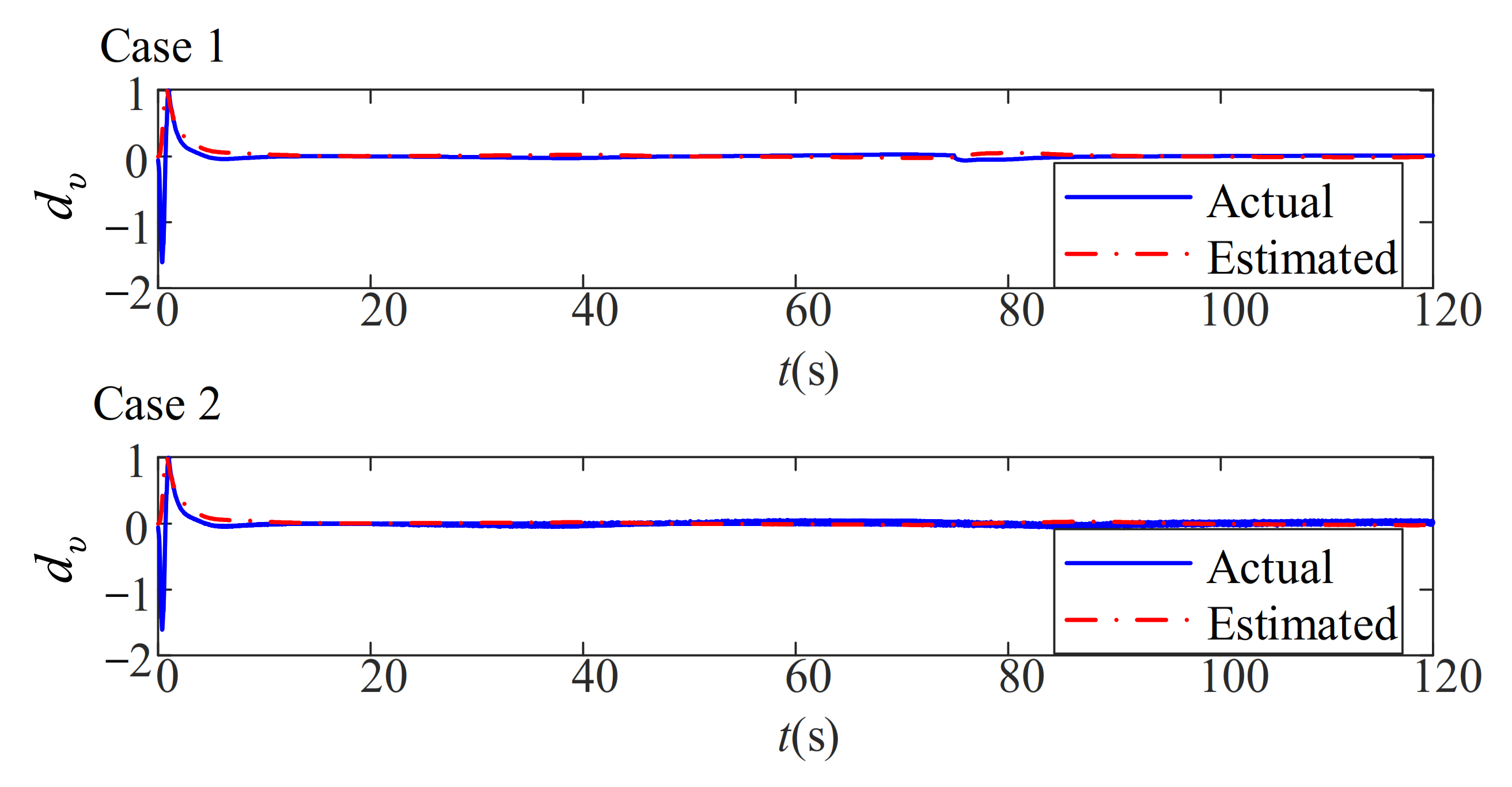 Jmse 10 00238 g021 Jmse 10 00238 g021