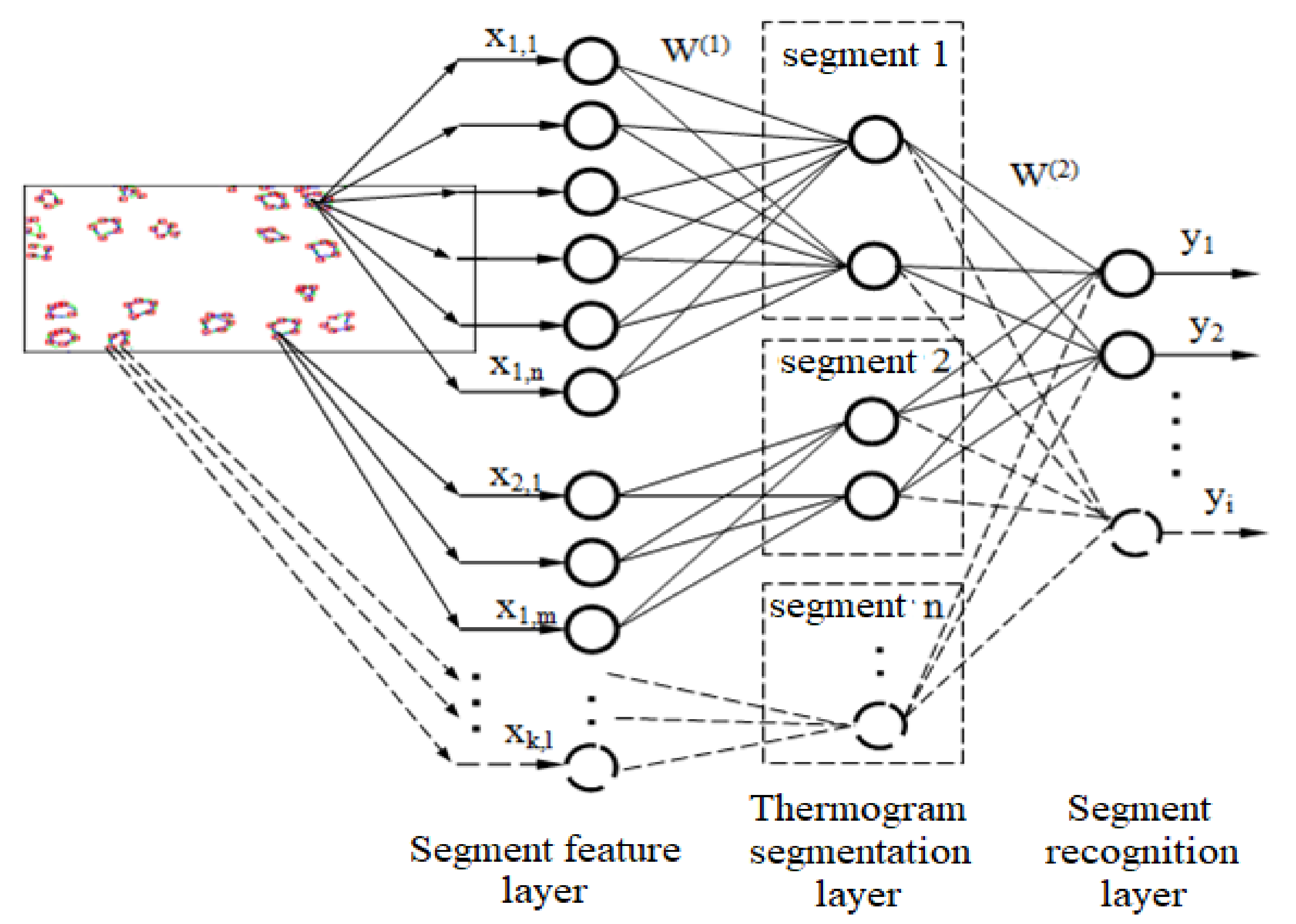 Jmse 10 00259 g001 Jmse 10 00259 g001
