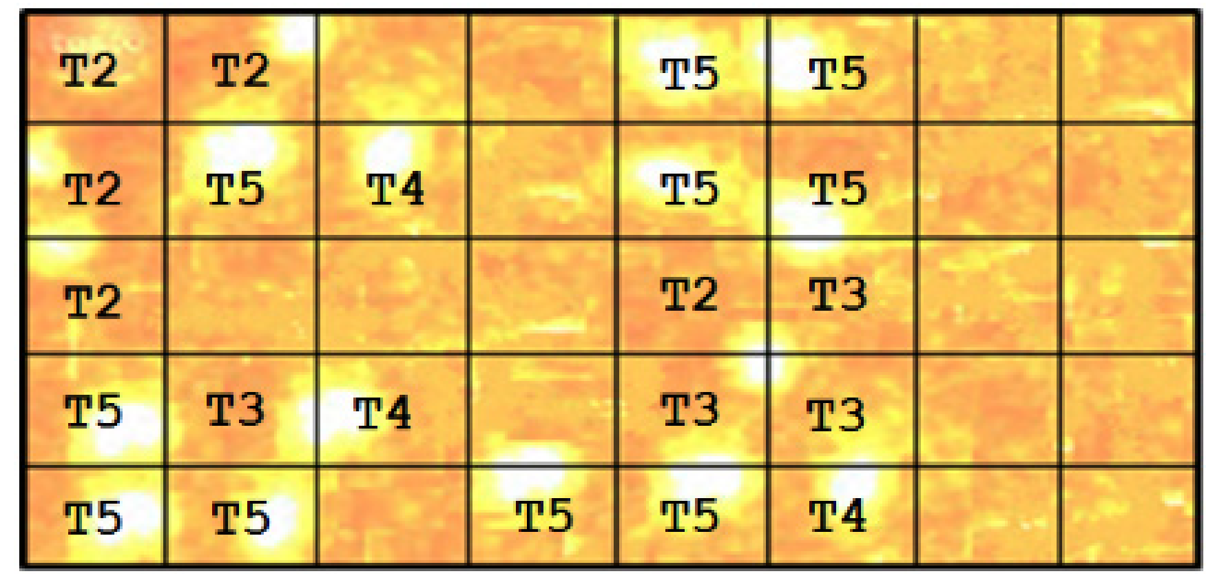 Jmse 10 00259 g003 Jmse 10 00259 g003