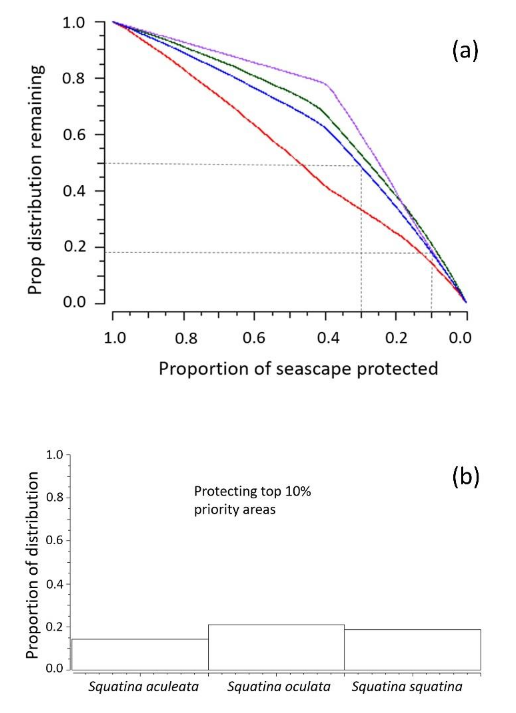Jmse 10 00269 g003 Jmse 10 00269 g003