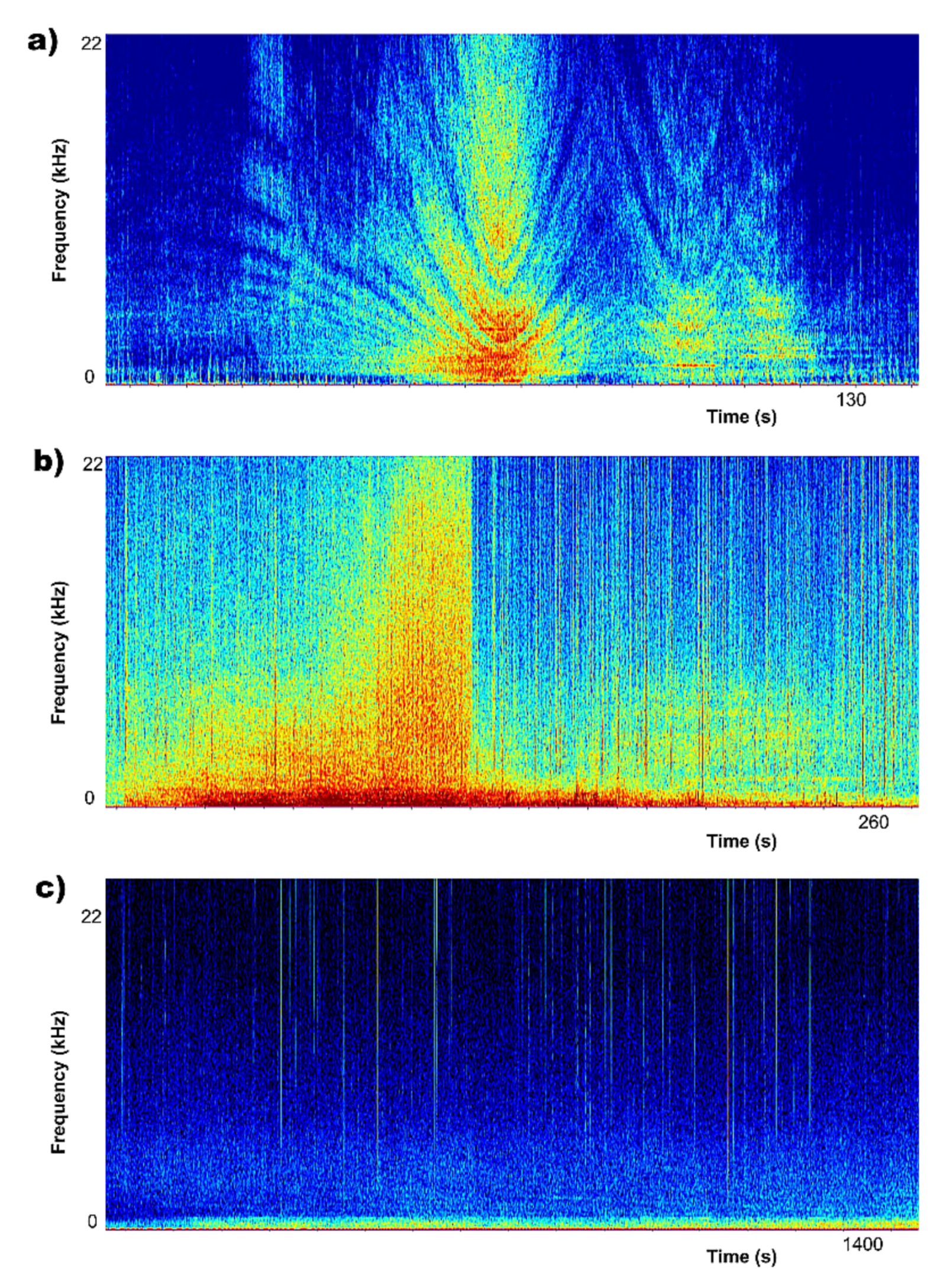 Jmse 10 00300 g005