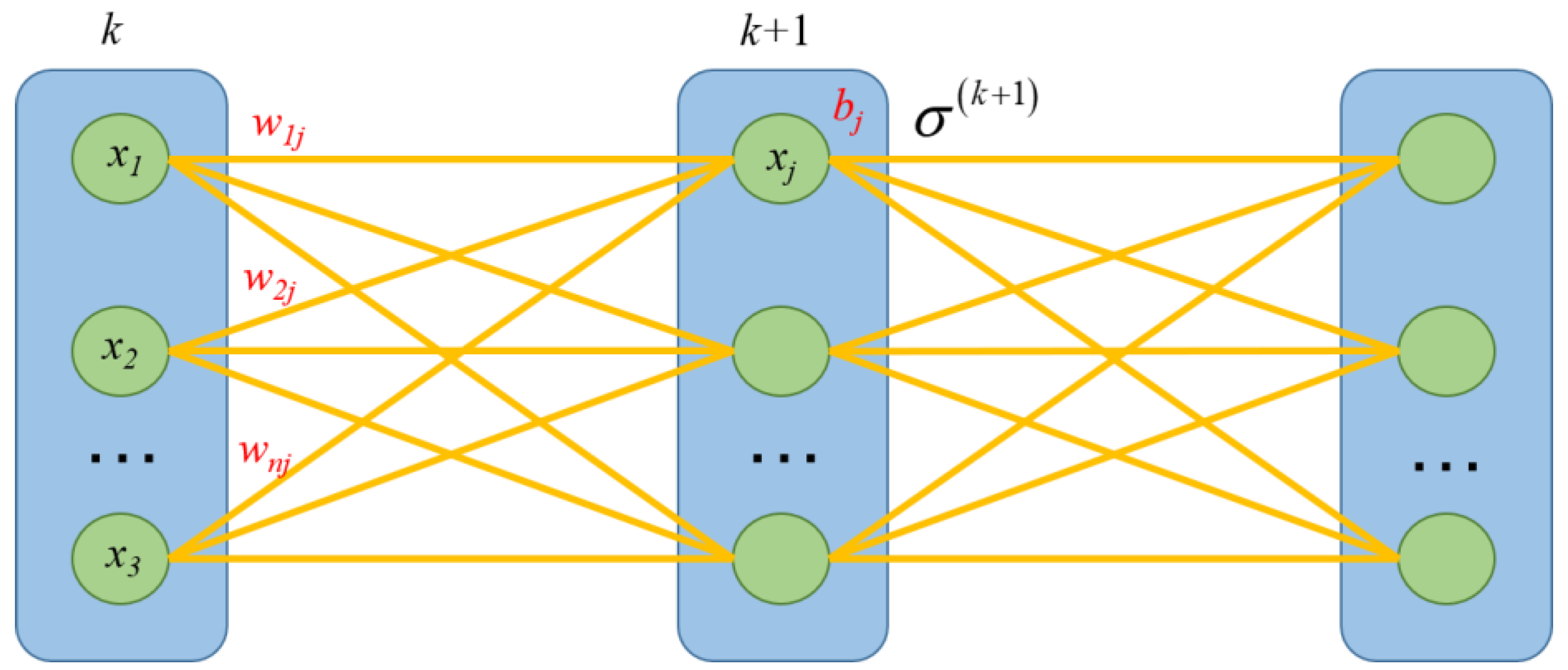 Jmse 10 00311 g001