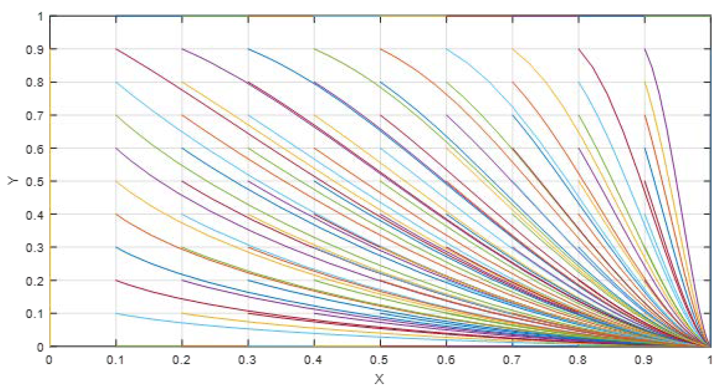 Jmse 10 00346 g001 Jmse 10 00346 g001