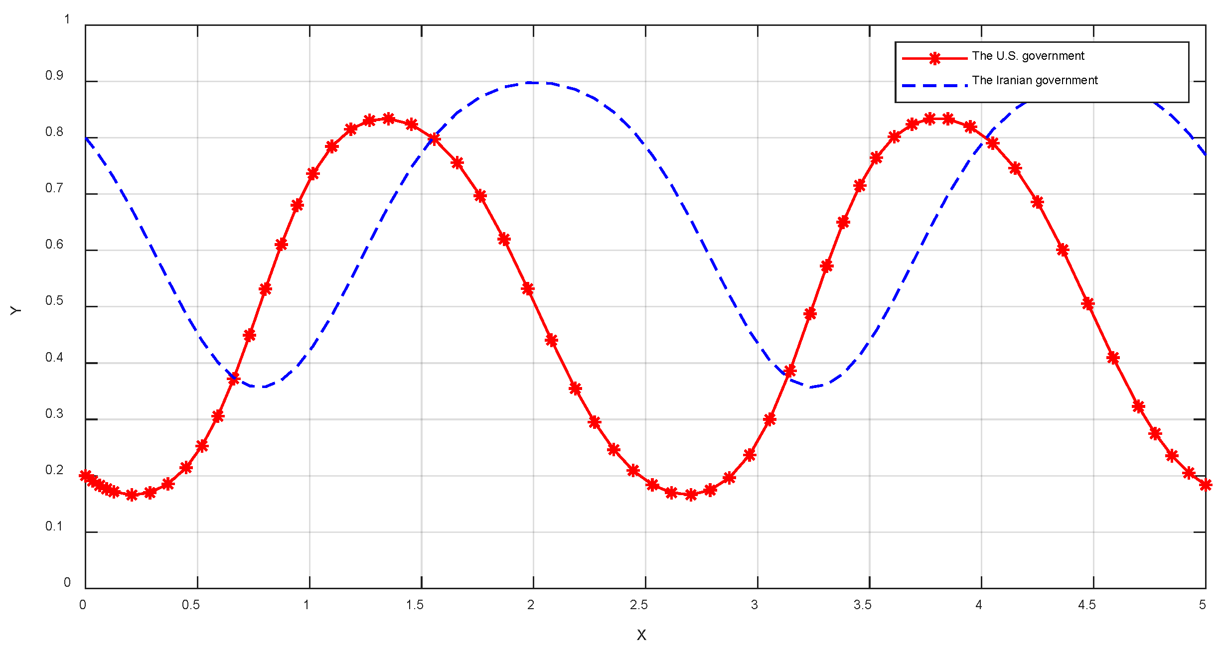 Jmse 10 00346 g002 Jmse 10 00346 g002