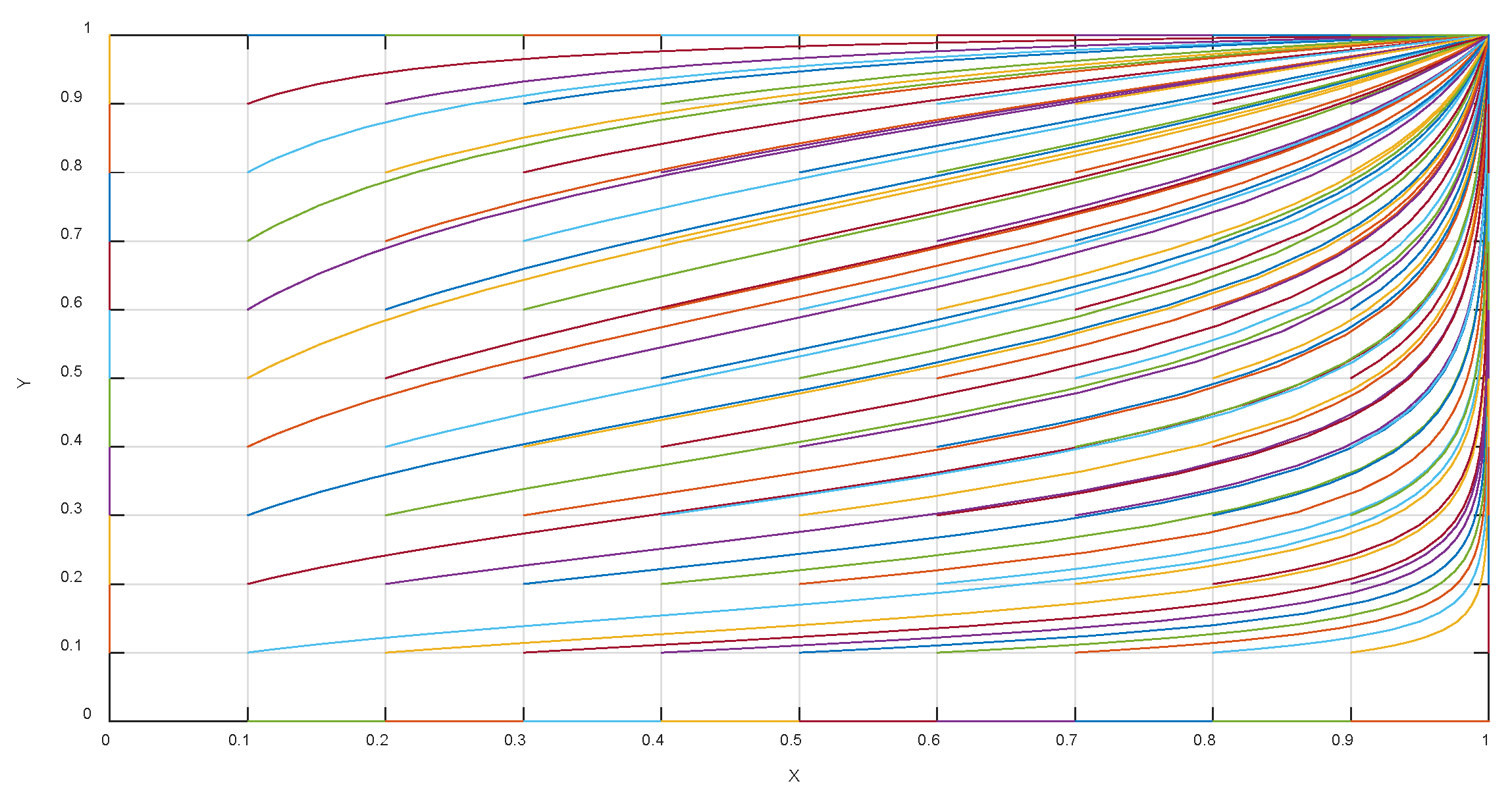 Jmse 10 00346 g005 Jmse 10 00346 g005