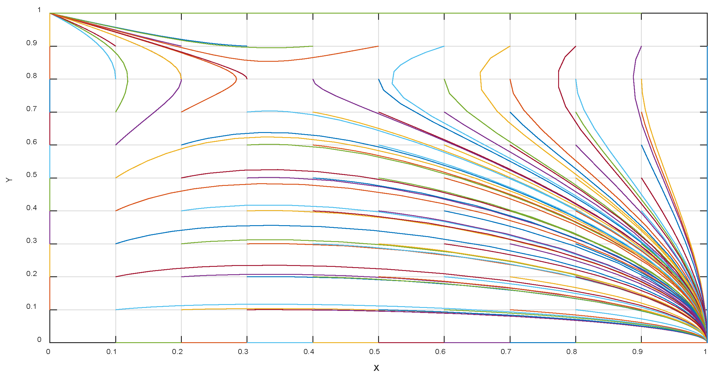 Jmse 10 00346 g007 Jmse 10 00346 g007