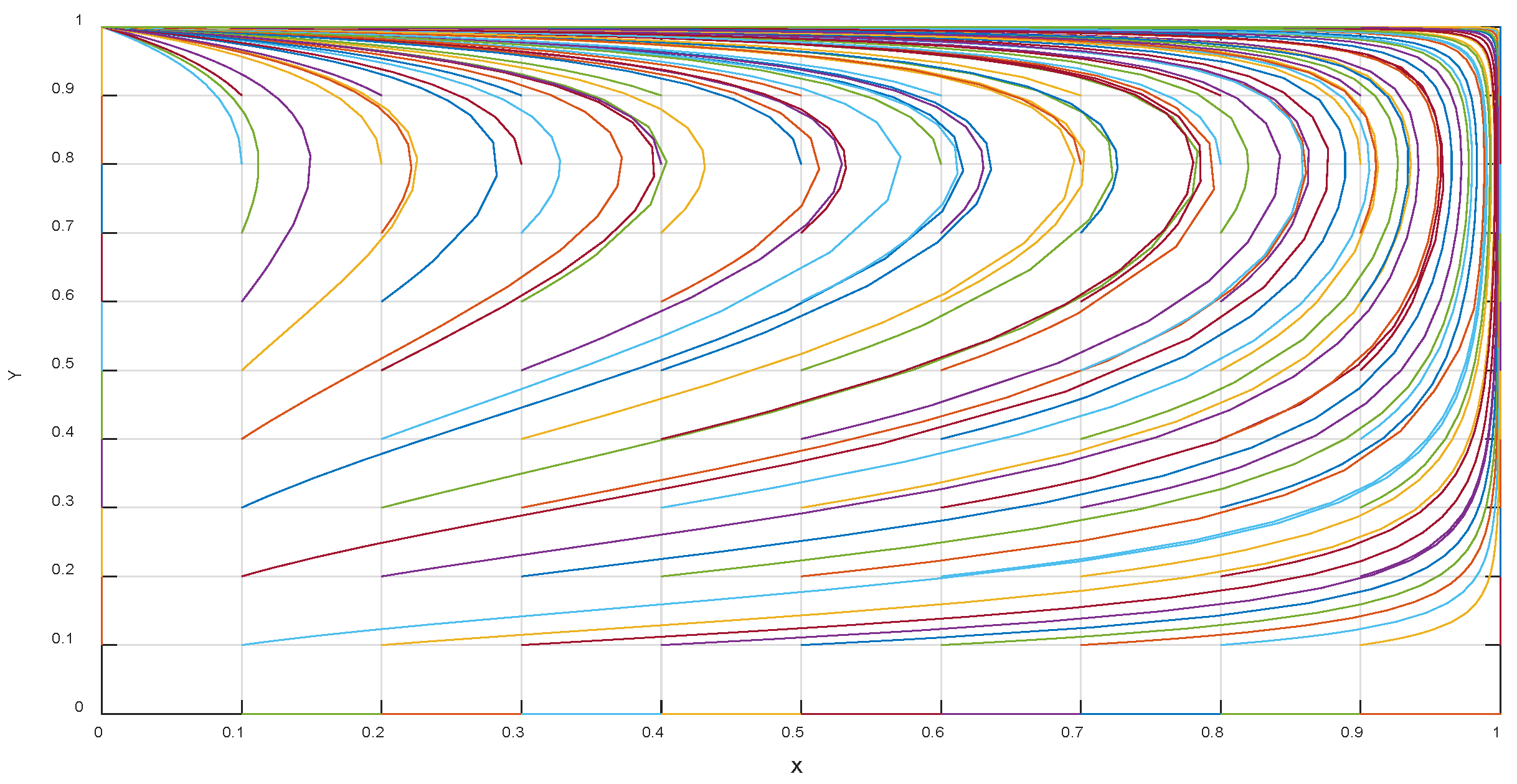 Jmse 10 00346 g008 Jmse 10 00346 g008