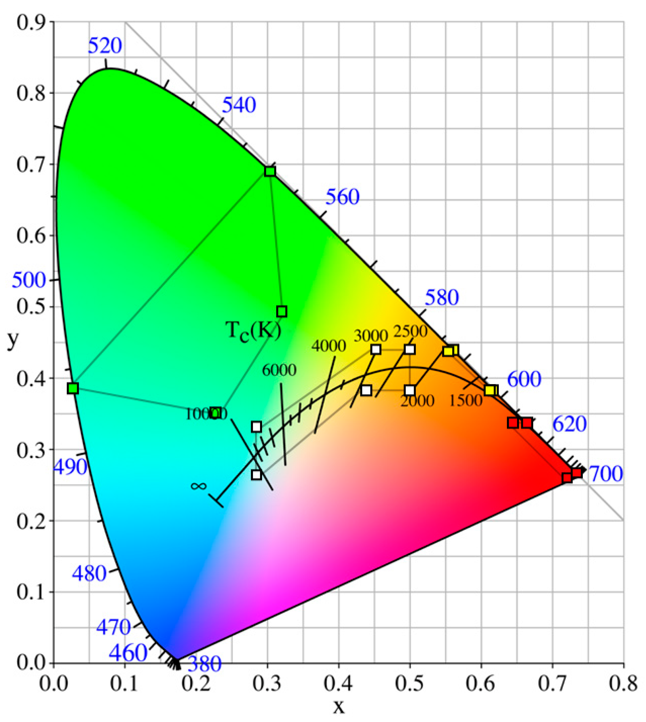 Jmse 10 00354 g003
