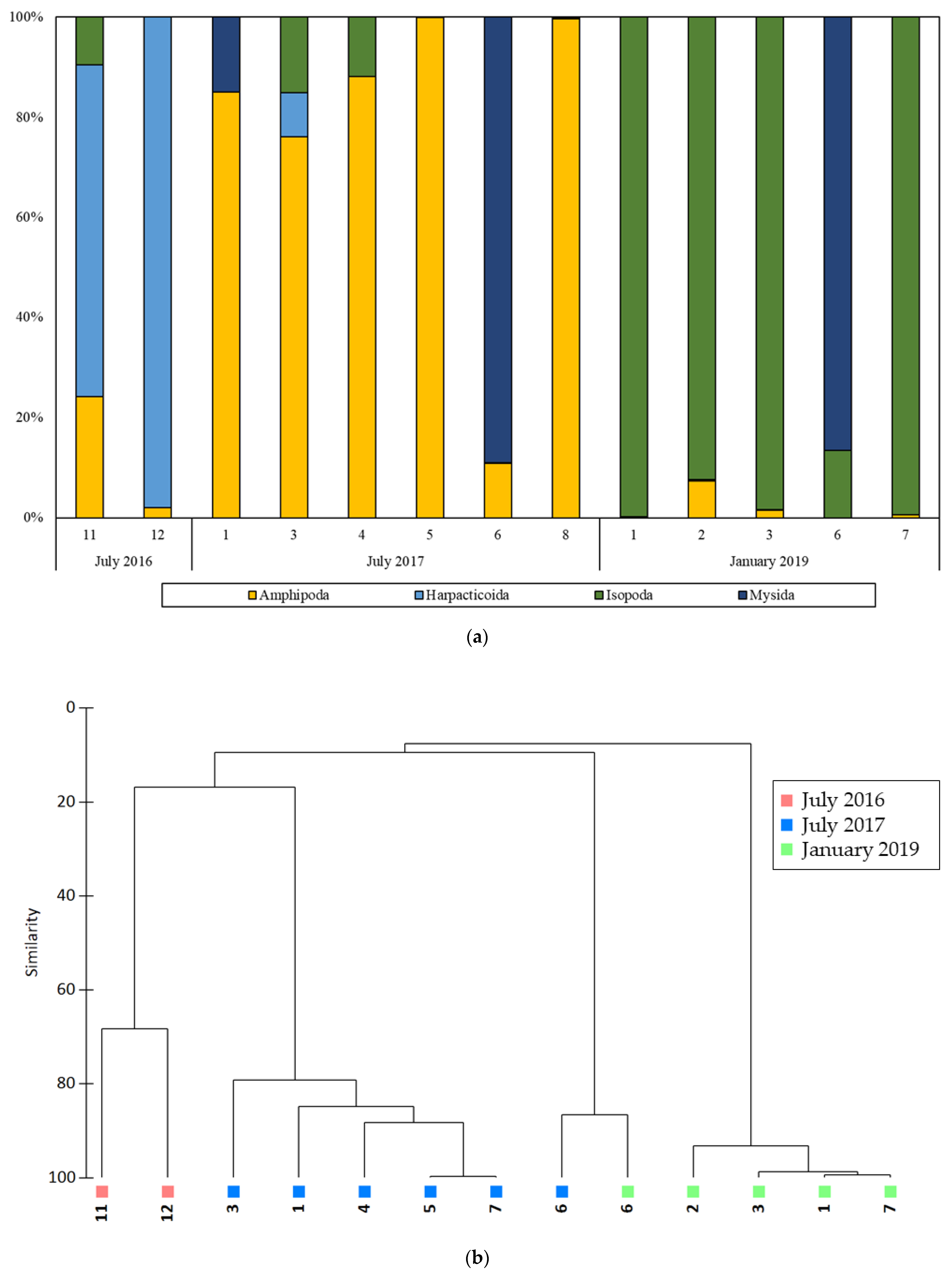 Jmse 10 00357 g004 Jmse 10 00357 g004