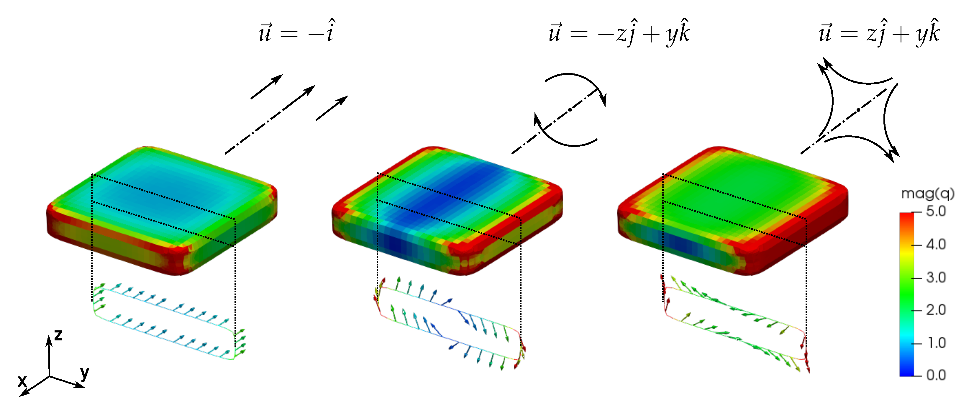 Jmse 10 00369 g003 Jmse 10 00369 g003