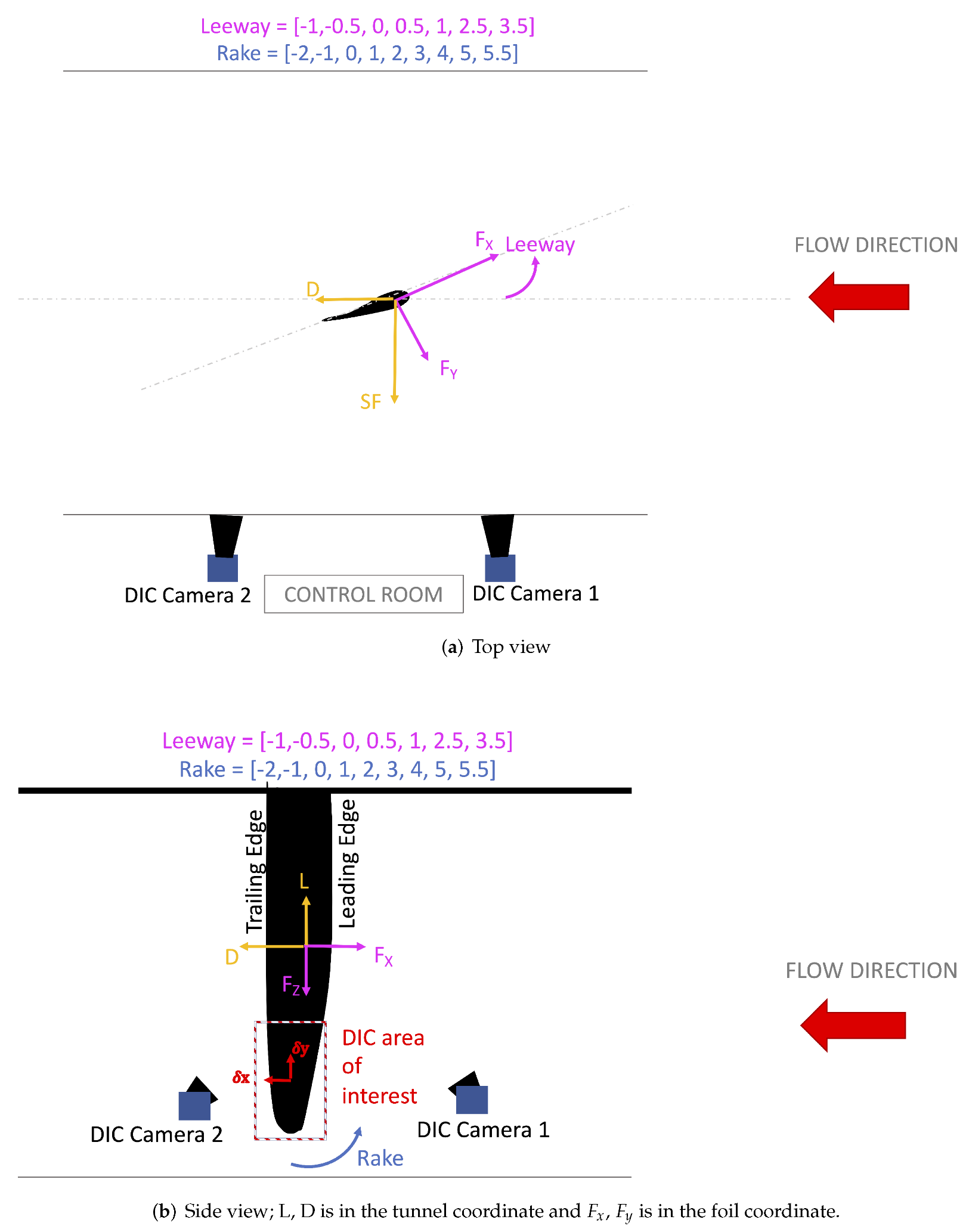 Jmse 10 00372 g003a Jmse 10 00372 g003a