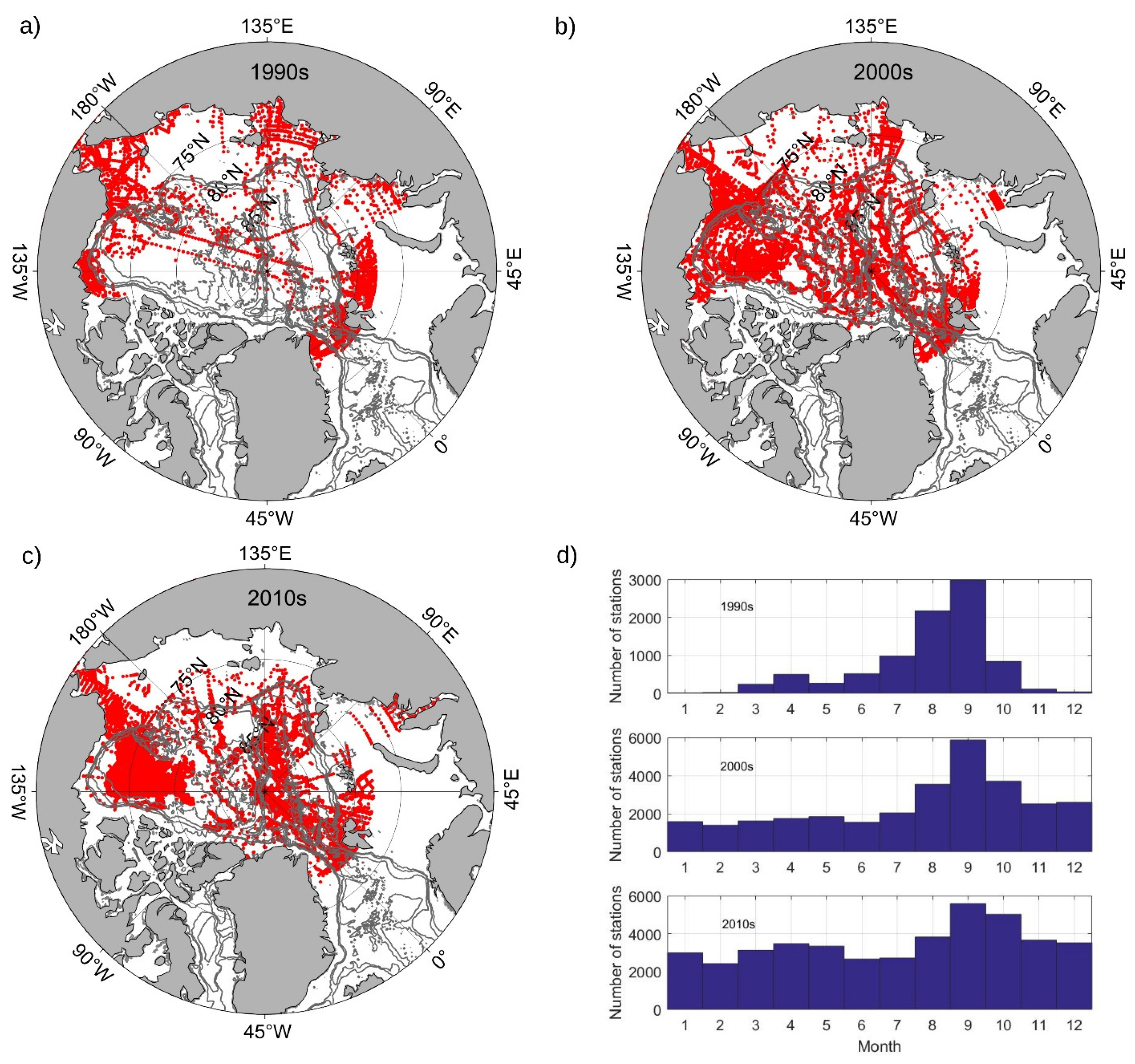 Jmse 10 00401 g002 Jmse 10 00401 g002
