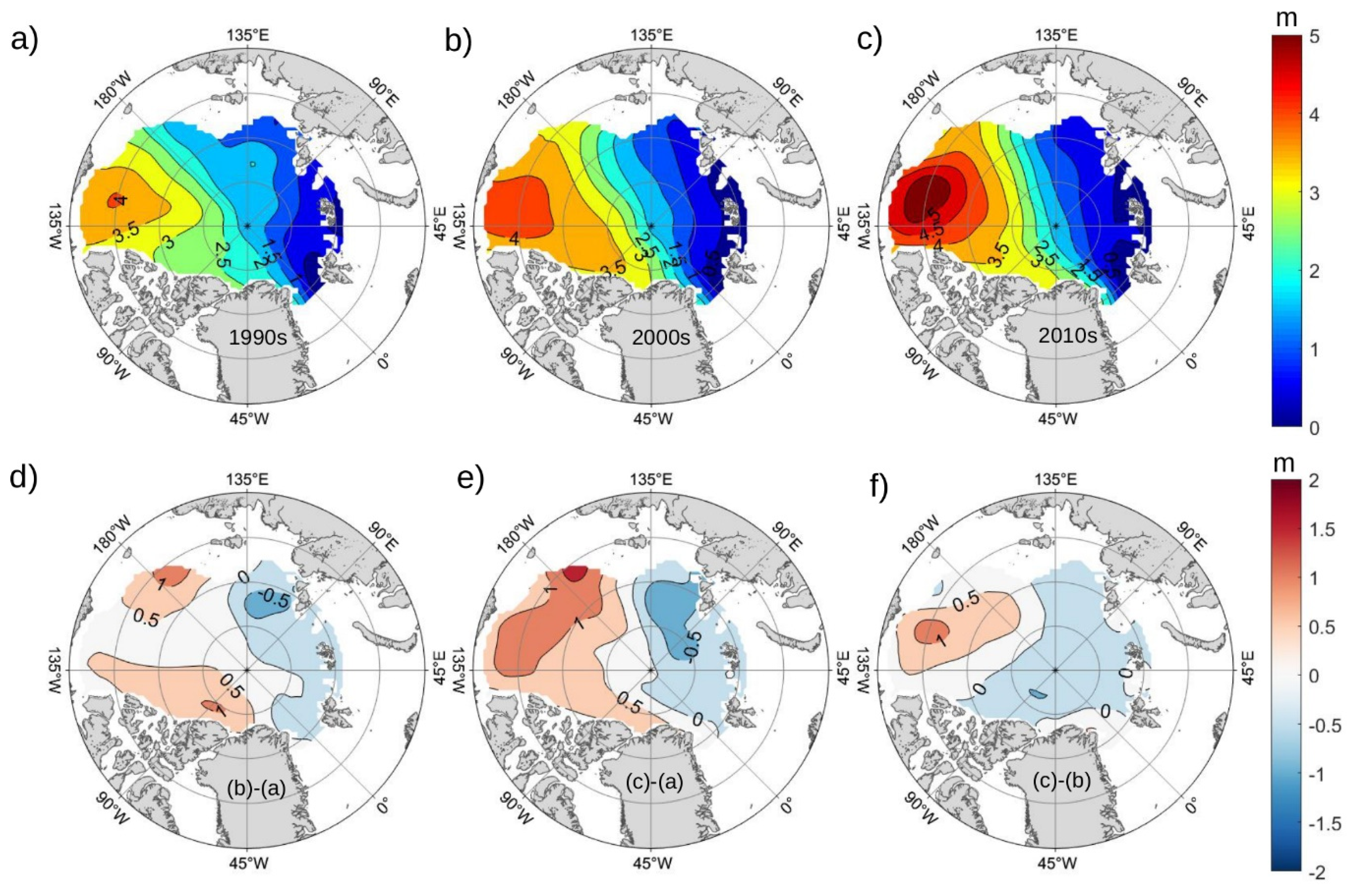 Jmse 10 00401 g004 Jmse 10 00401 g004