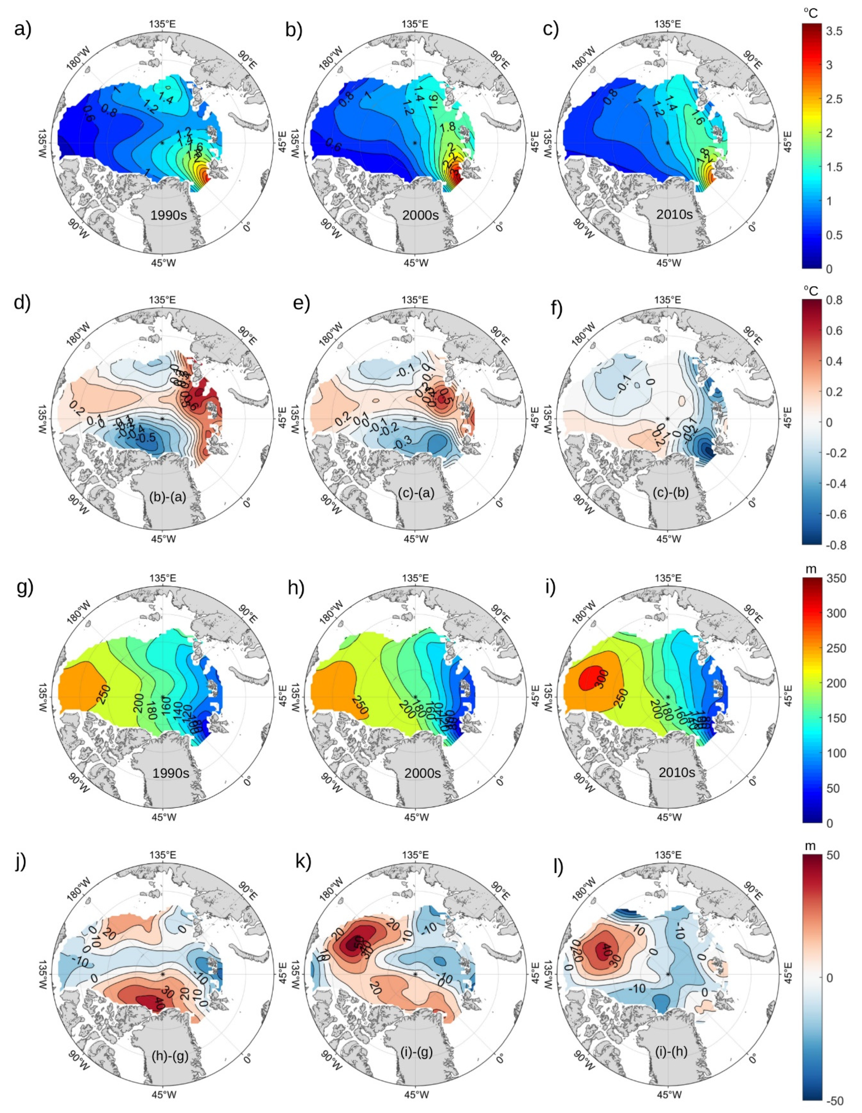 Jmse 10 00401 g007 Jmse 10 00401 g007