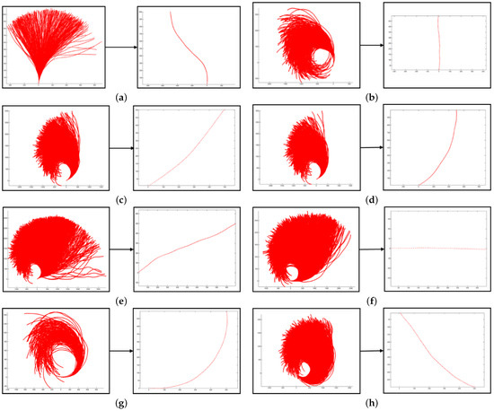 Jmse 10 00420 g0a1 550