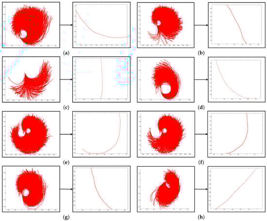 Jmse 10 00420 g0a2 550