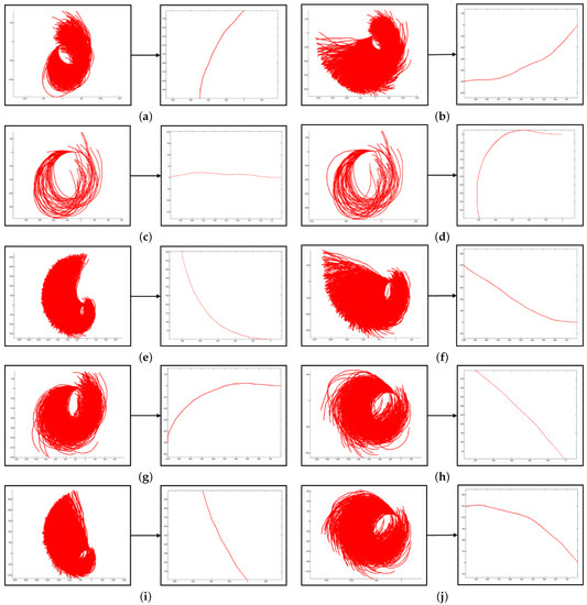 Jmse 10 00420 g0a3 550
