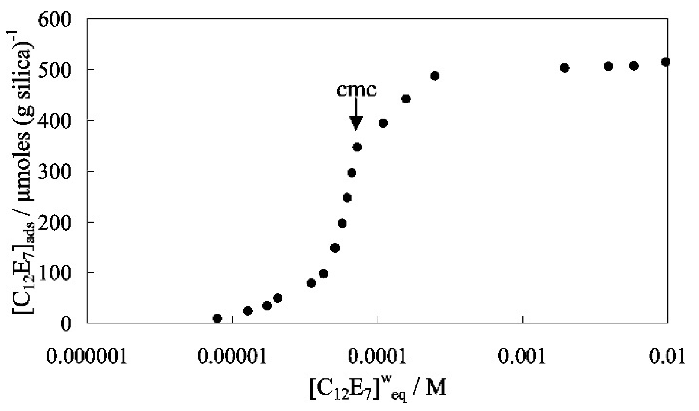 Jmse 10 00425 g005