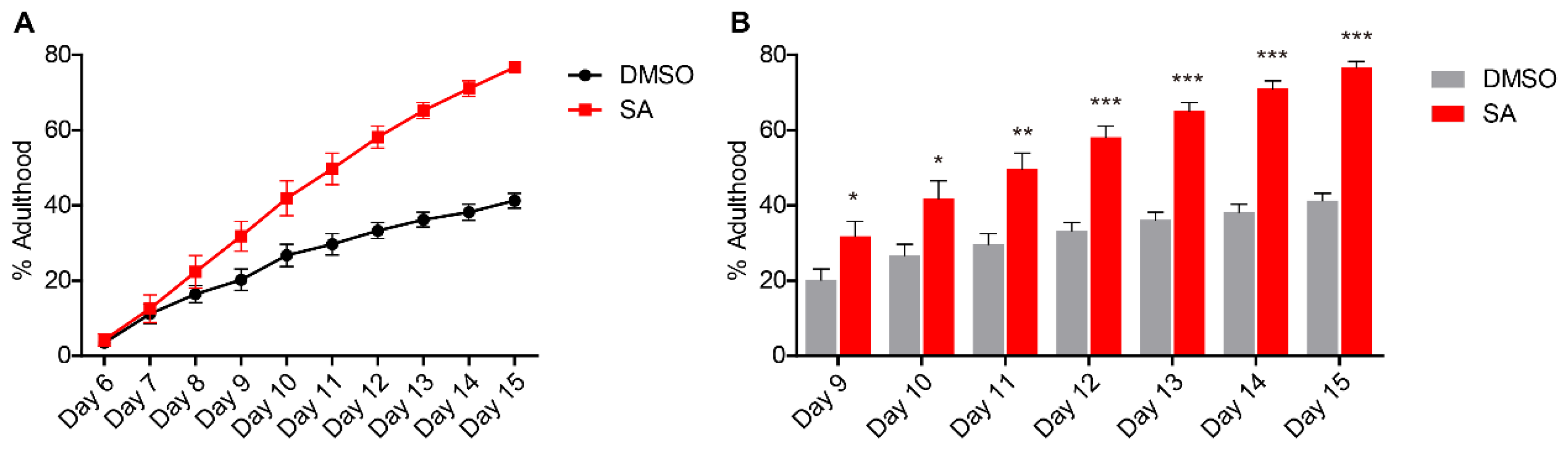 Jmse 10 00428 g001 Jmse 10 00428 g001
