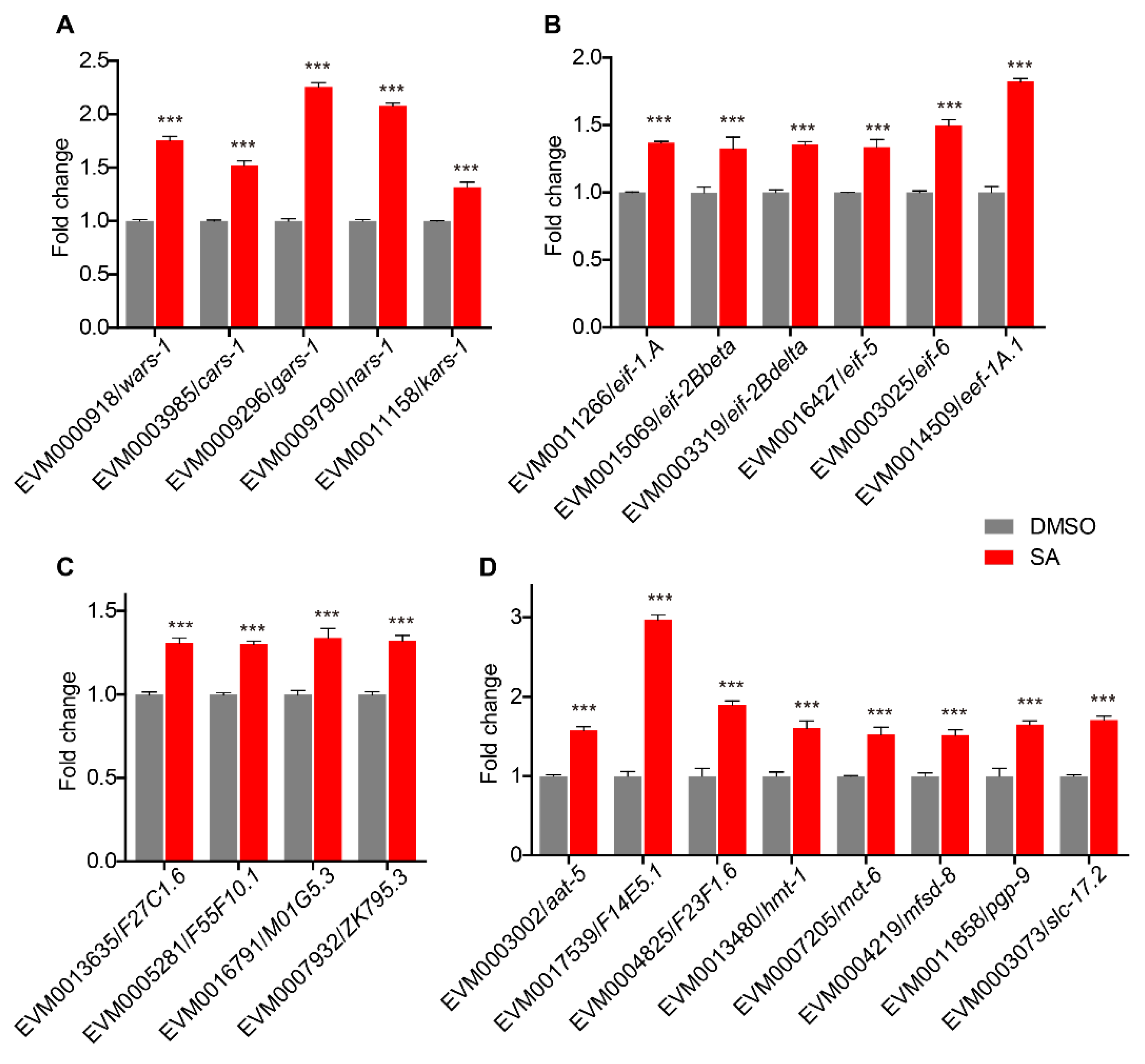 Jmse 10 00428 g005 Jmse 10 00428 g005
