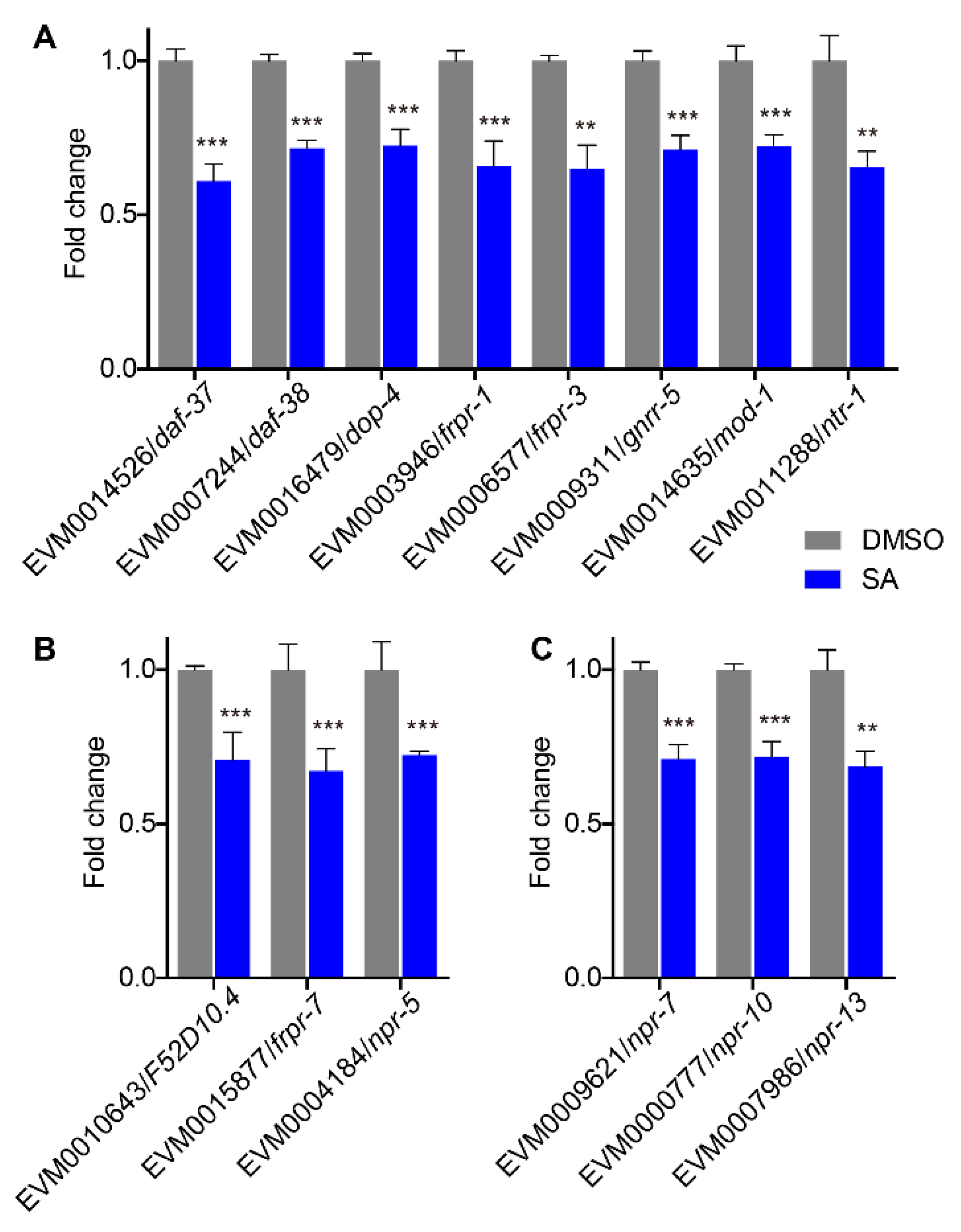 Jmse 10 00428 g006 Jmse 10 00428 g006