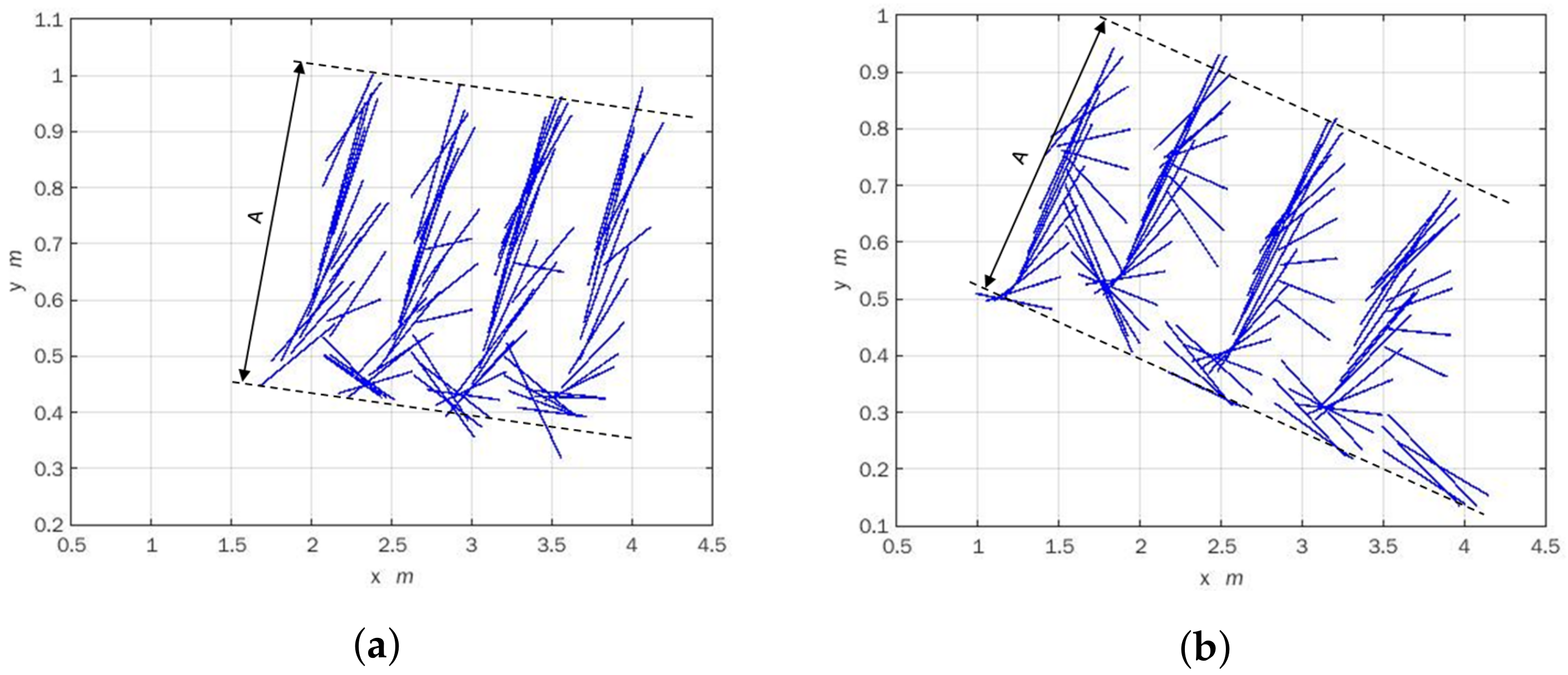 Jmse 10 00484 g014 Jmse 10 00484 g014