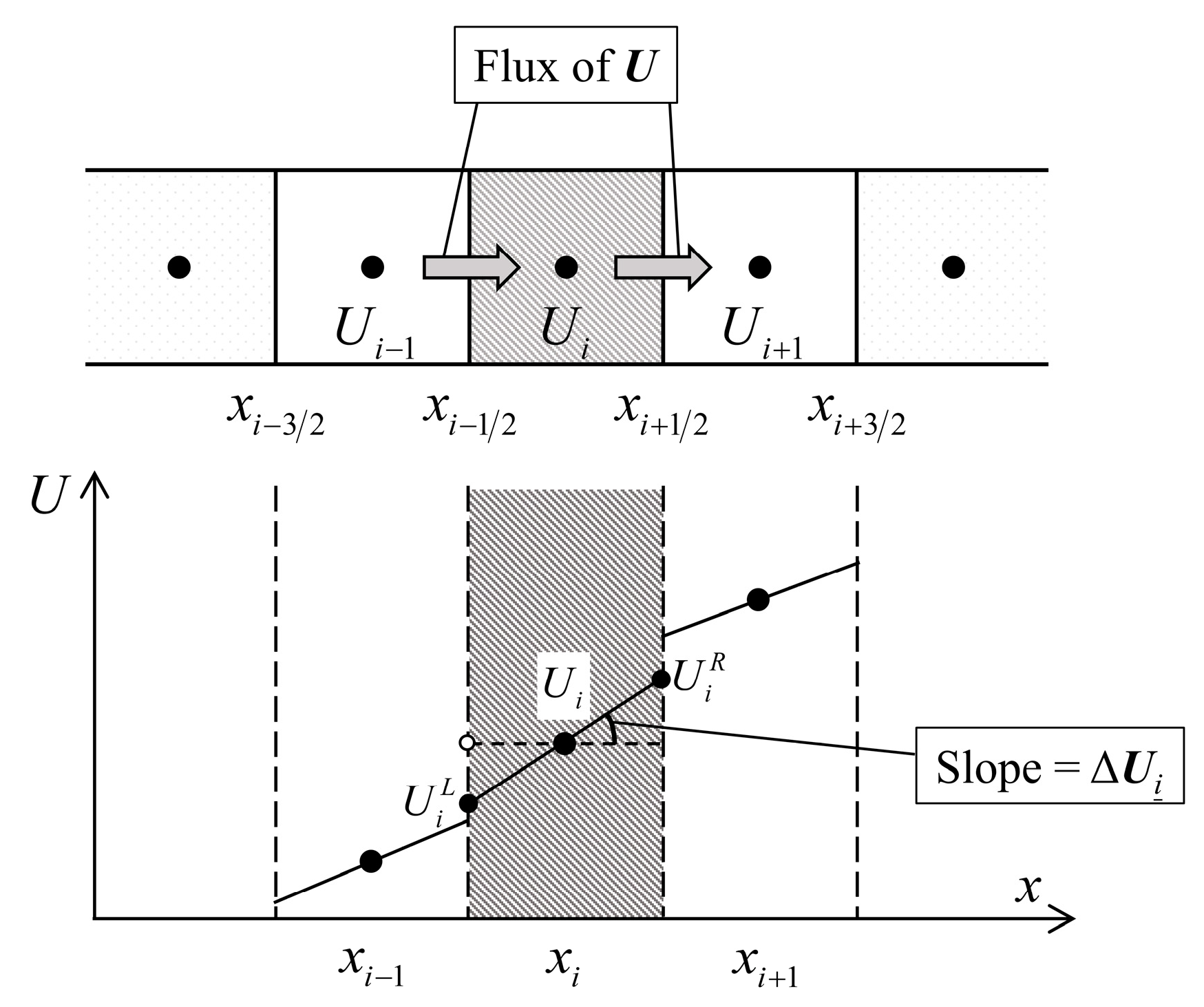 Jmse 10 00489 g003 Jmse 10 00489 g003