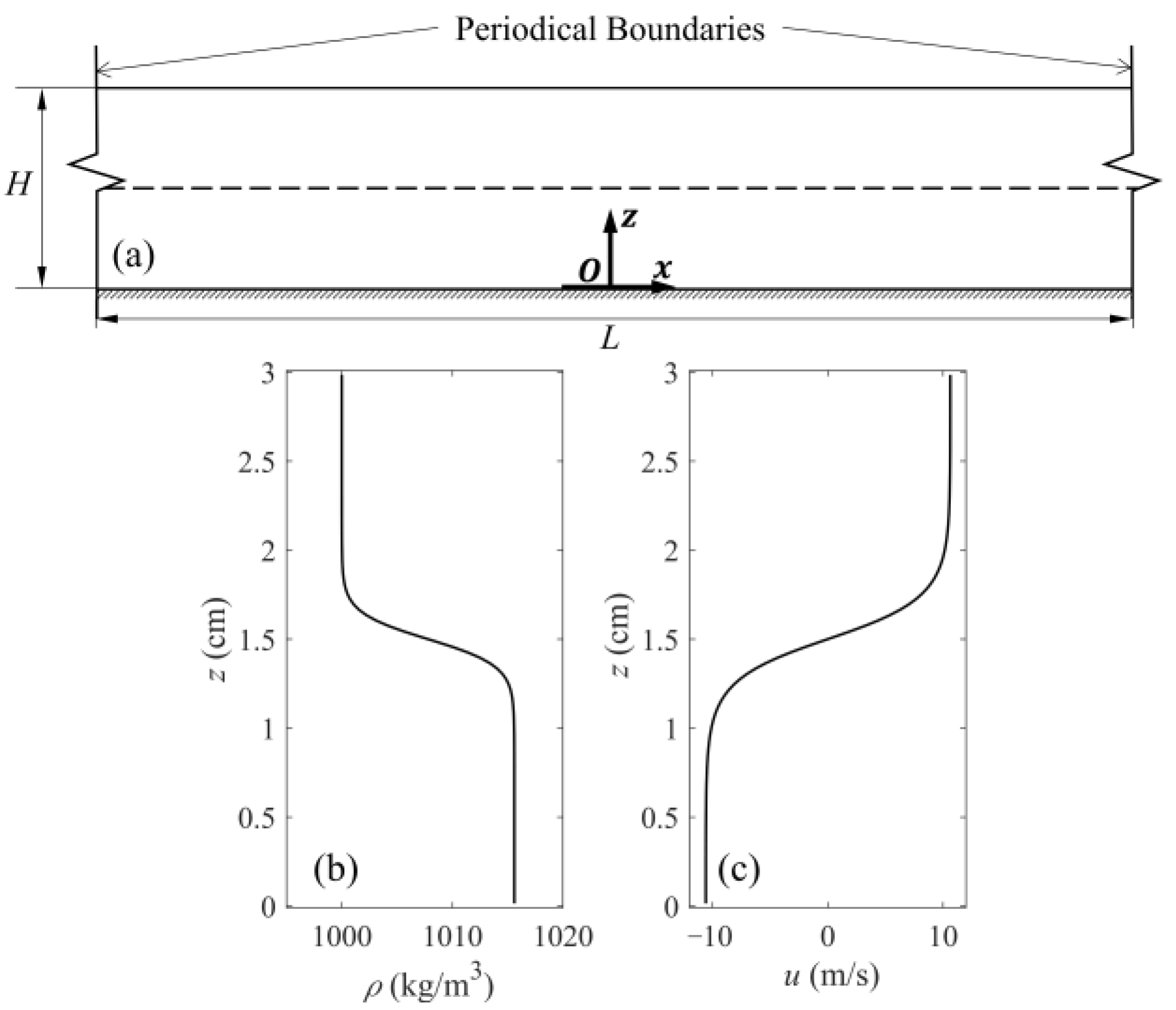 Jmse 10 00489 g006 Jmse 10 00489 g006
