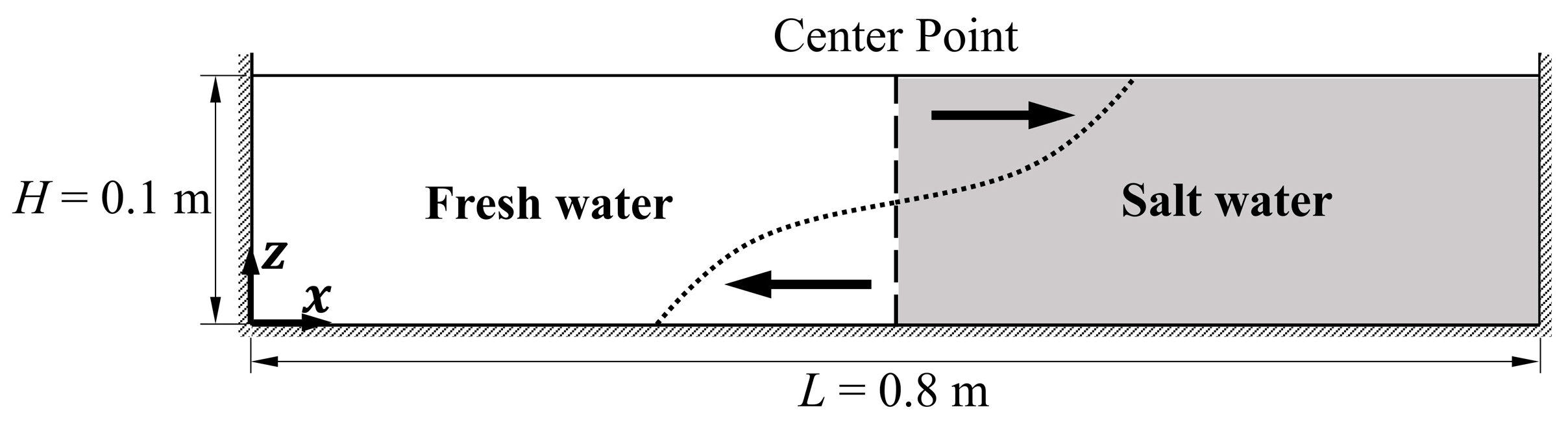 Jmse 10 00489 g011 Jmse 10 00489 g011