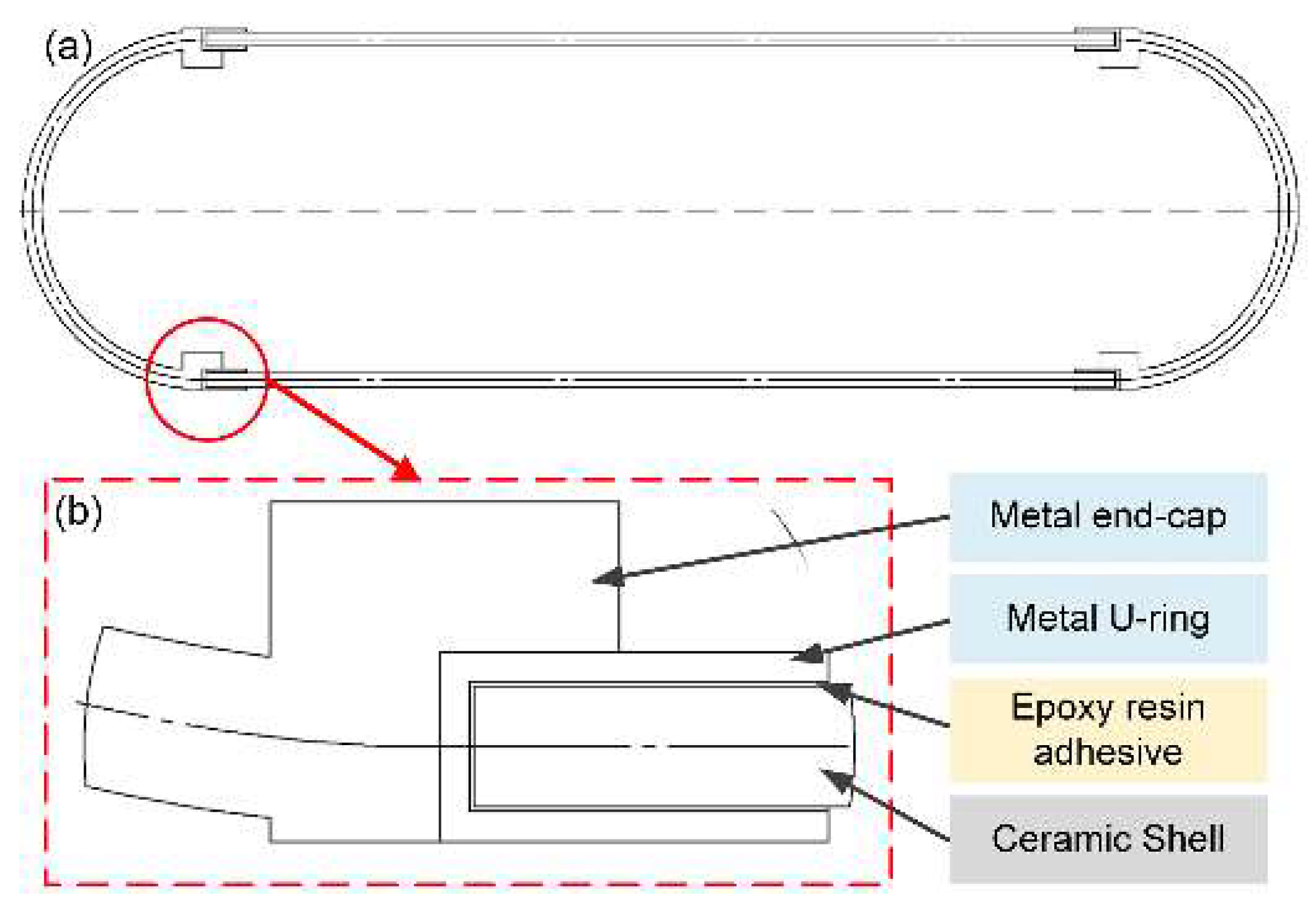 Jmse 10 00499 g002 Jmse 10 00499 g002