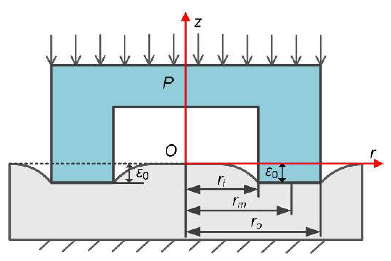 Jmse 10 00499 g003 Jmse 10 00499 g003