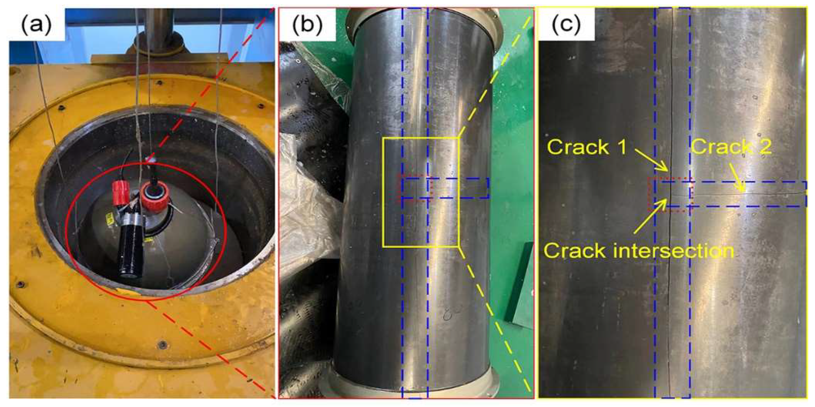 Jmse 10 00499 g011 Jmse 10 00499 g011