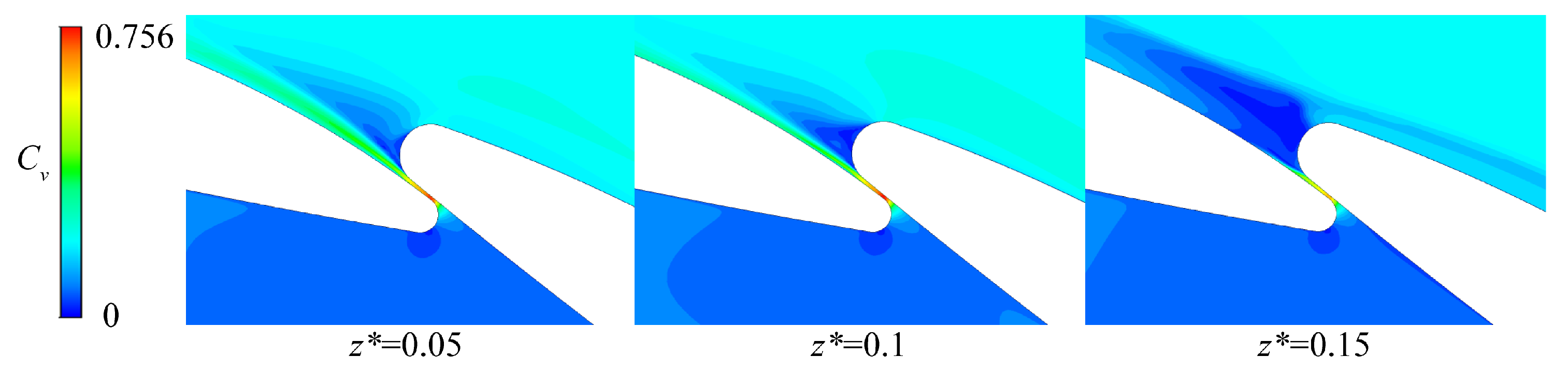 Jmse 10 00528 g009 Jmse 10 00528 g009