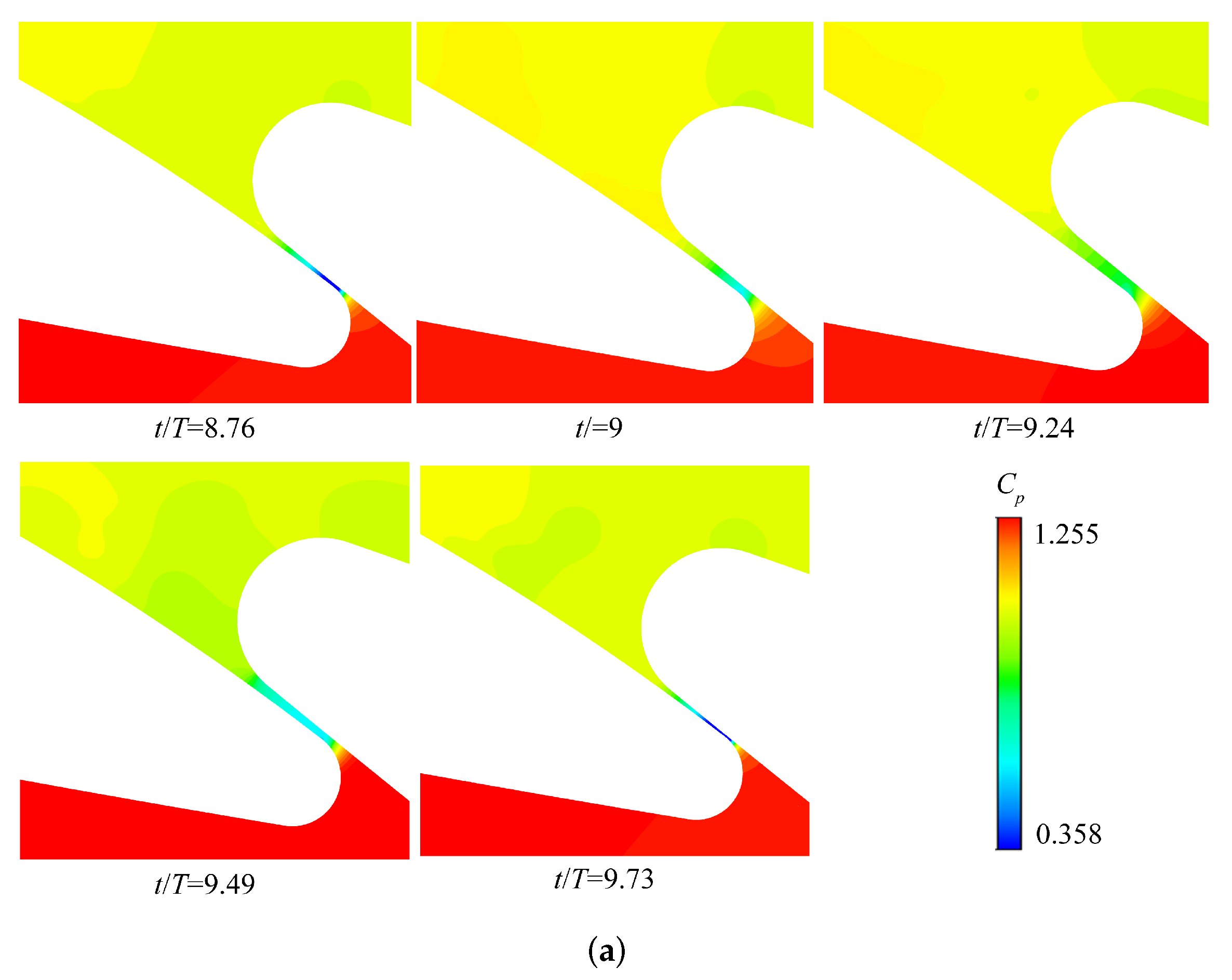 Jmse 10 00528 g013a Jmse 10 00528 g013a