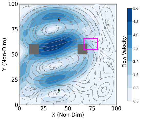 Jmse 10 00533 g0a1 550