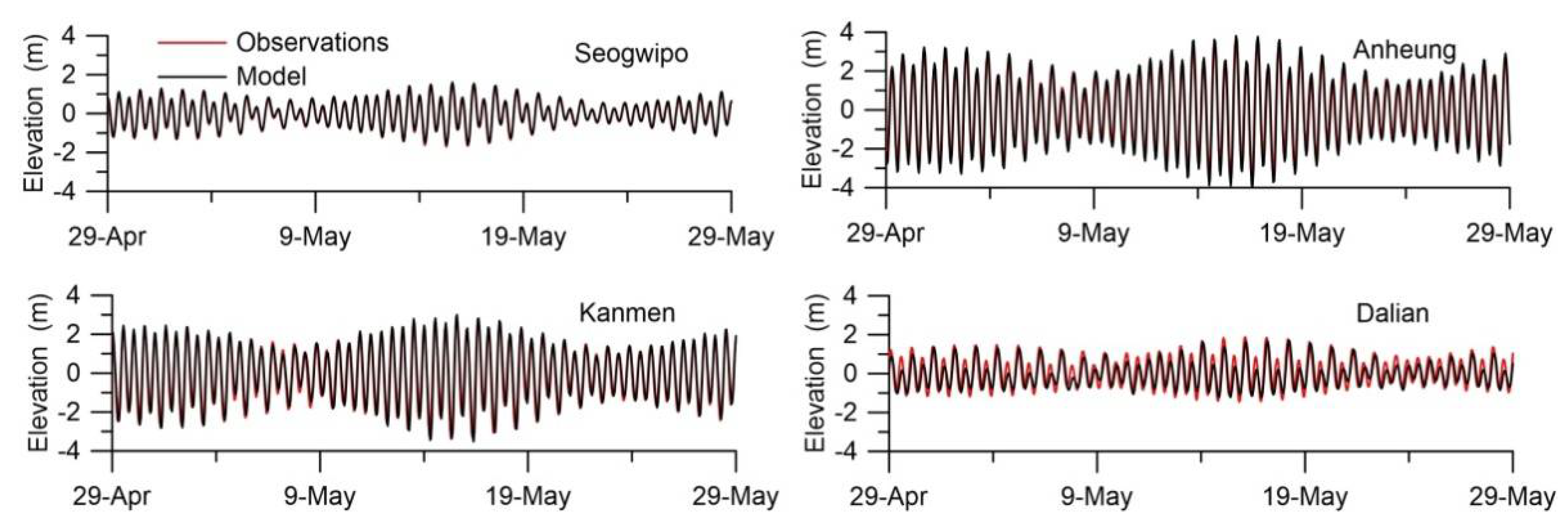 Jmse 10 00596 g006 Jmse 10 00596 g006