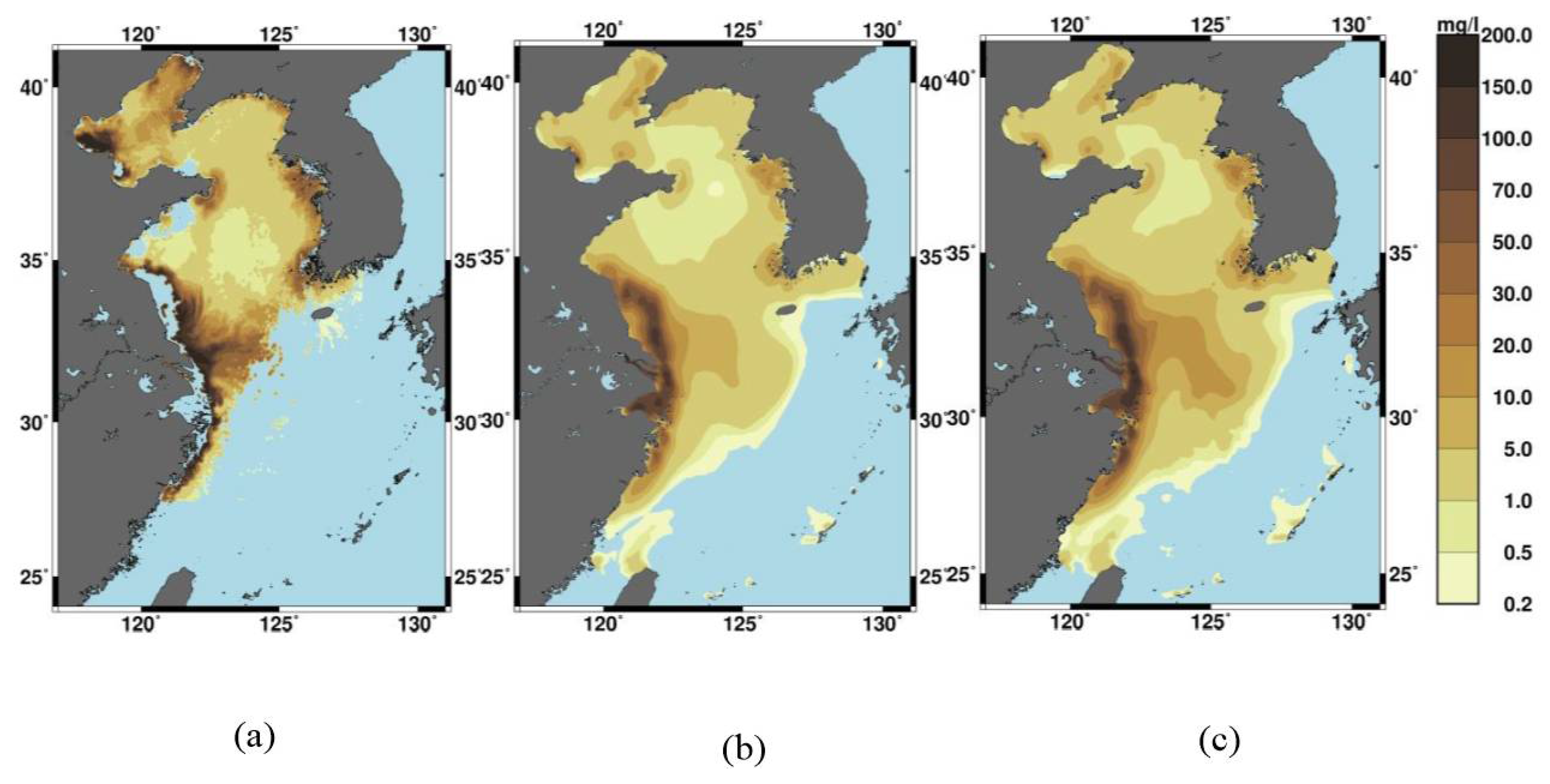 Jmse 10 00596 g009 Jmse 10 00596 g009