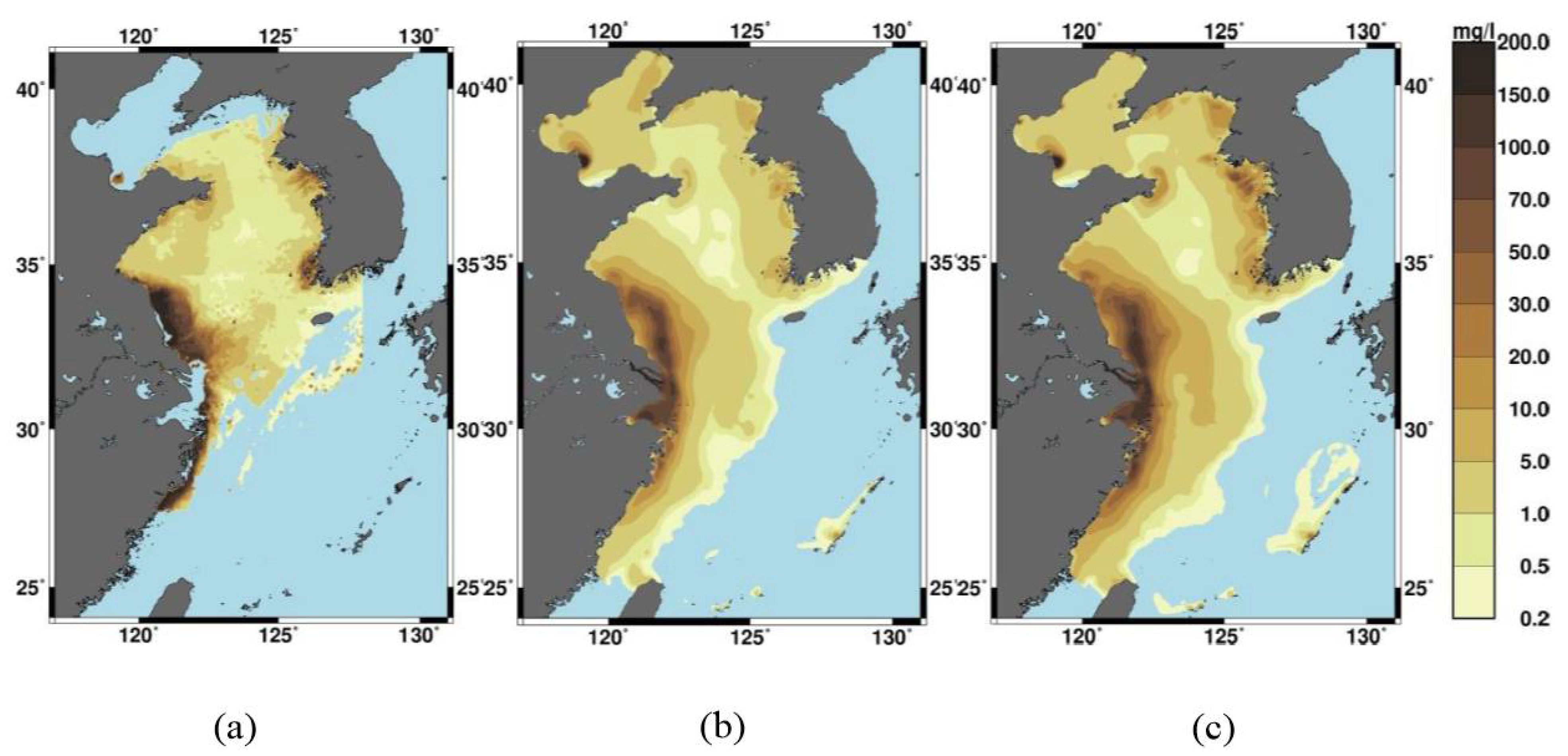Jmse 10 00596 g010 Jmse 10 00596 g010