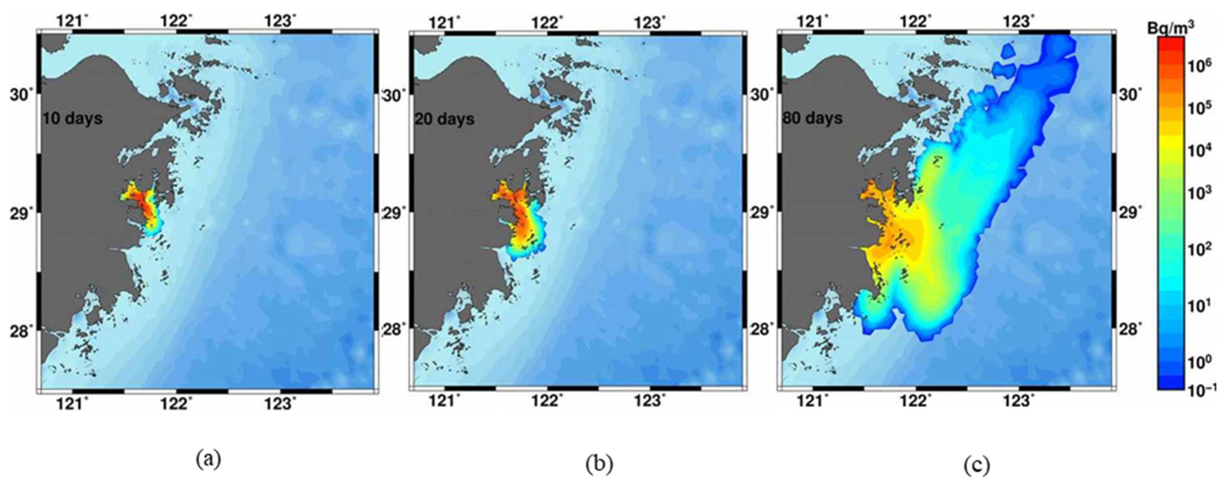 Jmse 10 00596 g011 Jmse 10 00596 g011