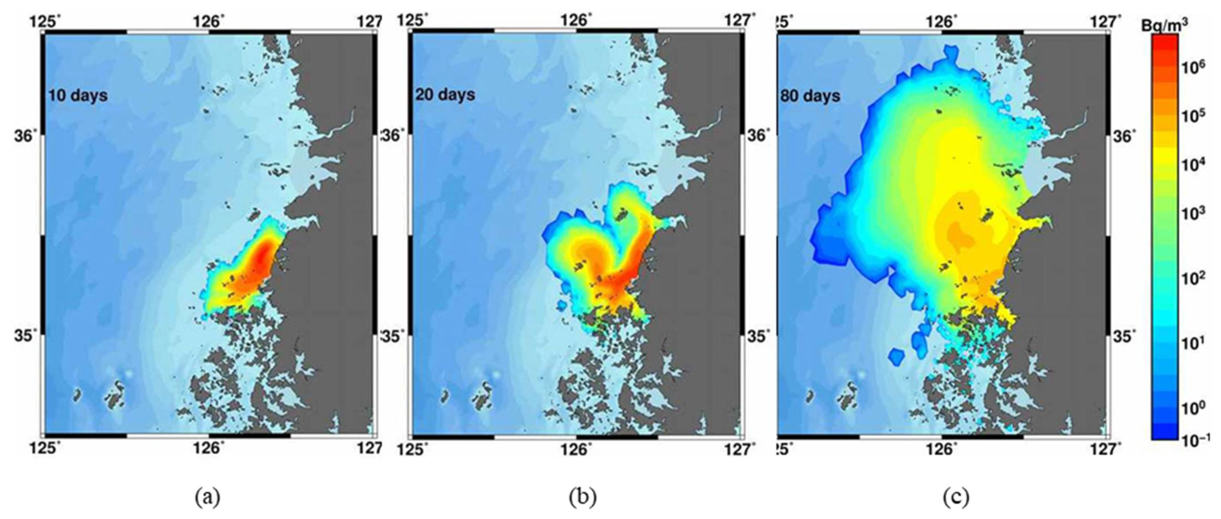 Jmse 10 00596 g013 Jmse 10 00596 g013
